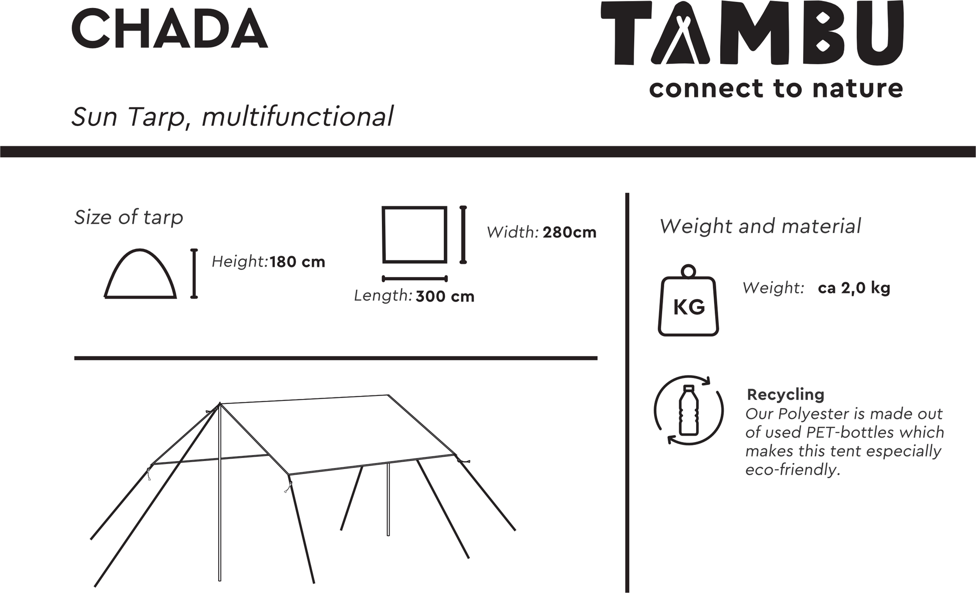 TAMBU, Chada