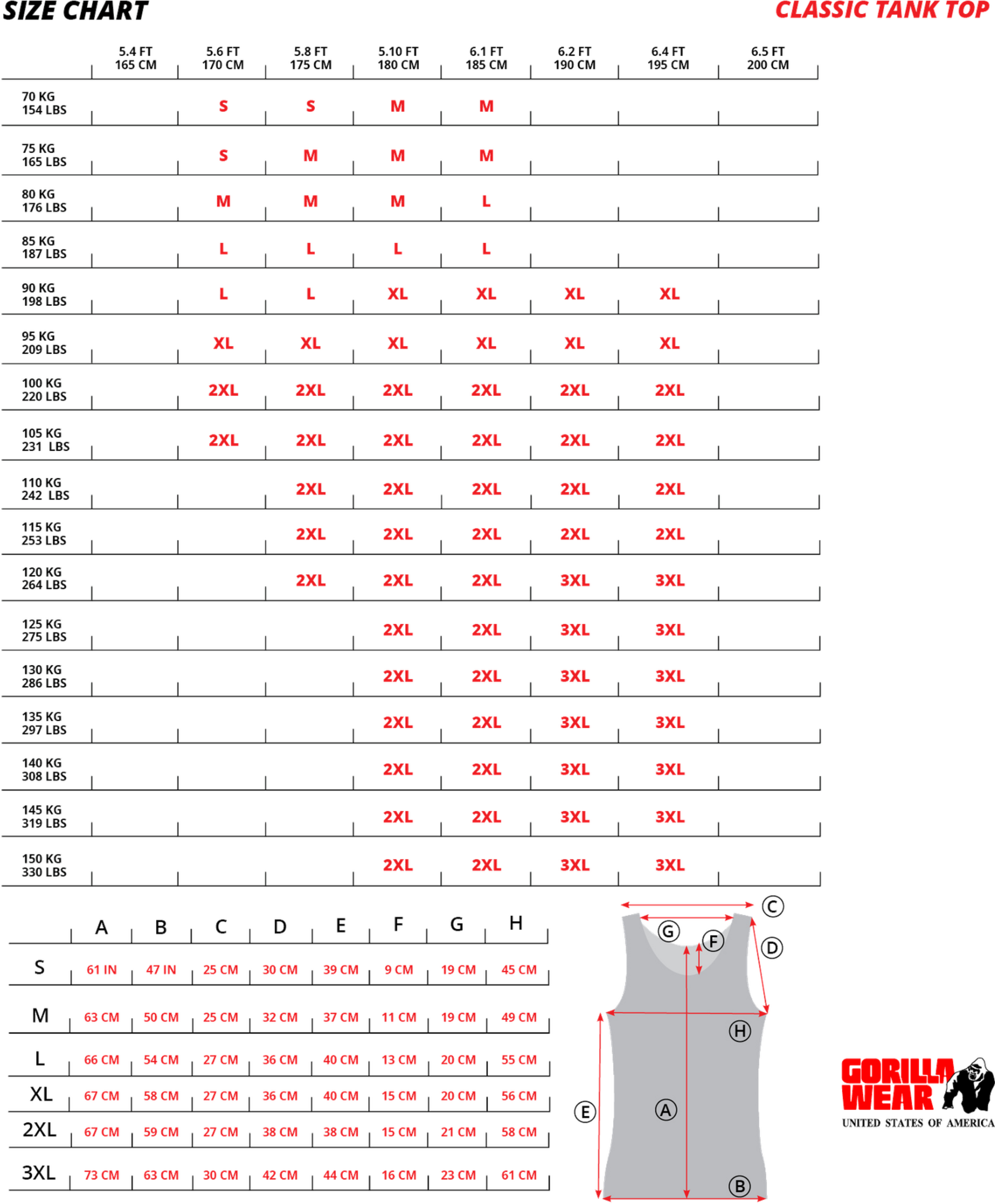 GORILLA WEAR, Classic Tank Top