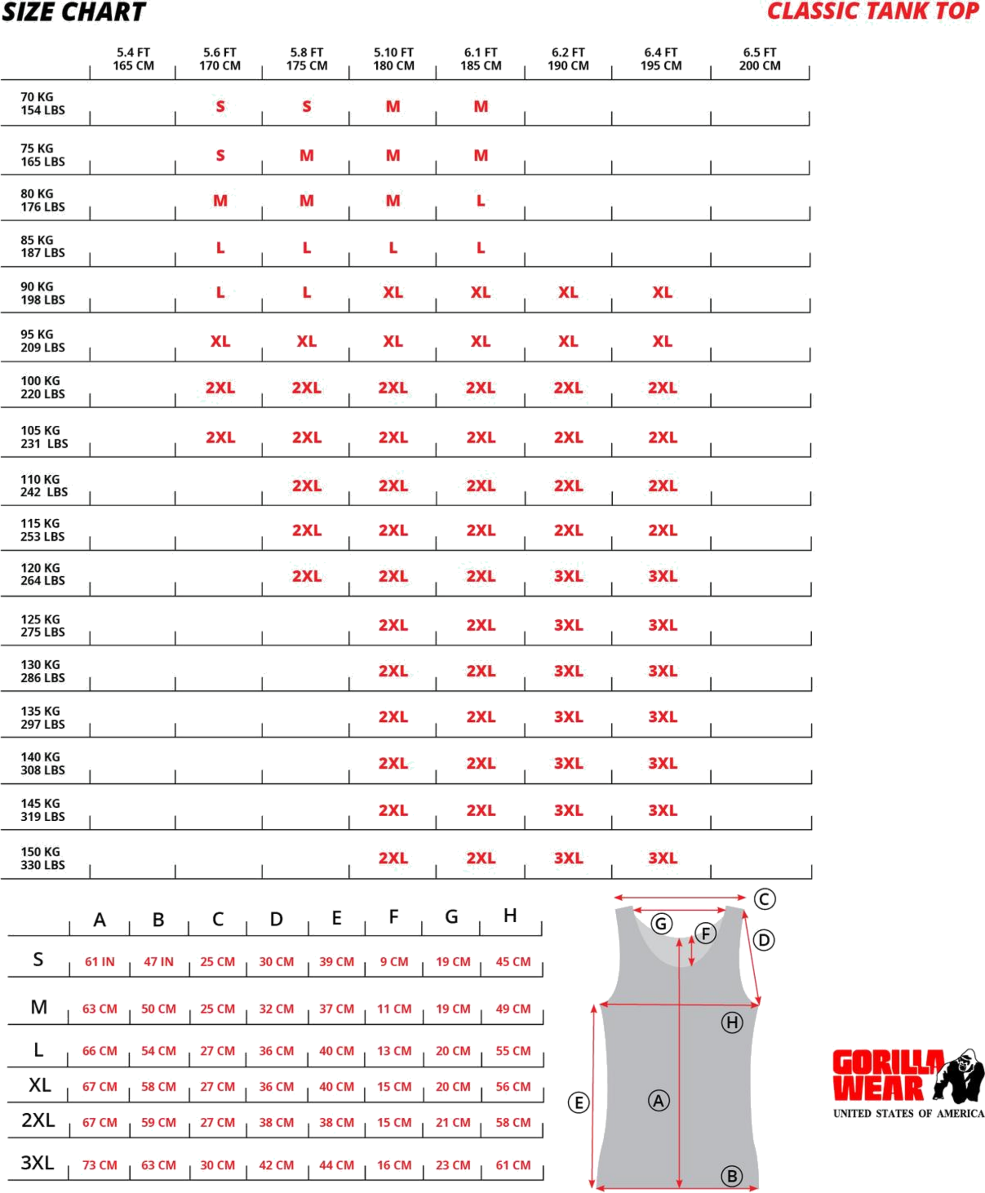 GORILLA WEAR, Classic Tank Top