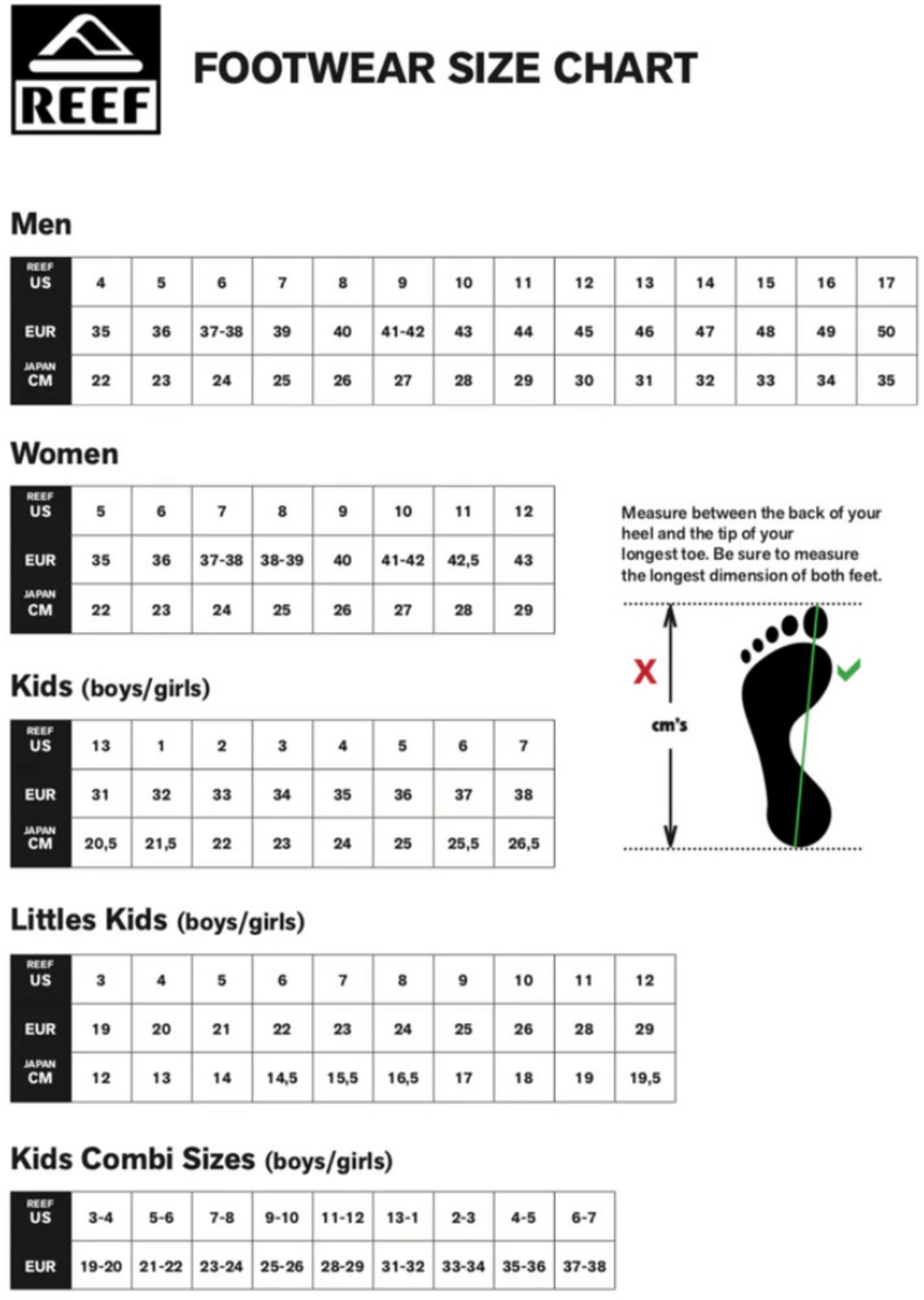 REEF, Cushion Breeze