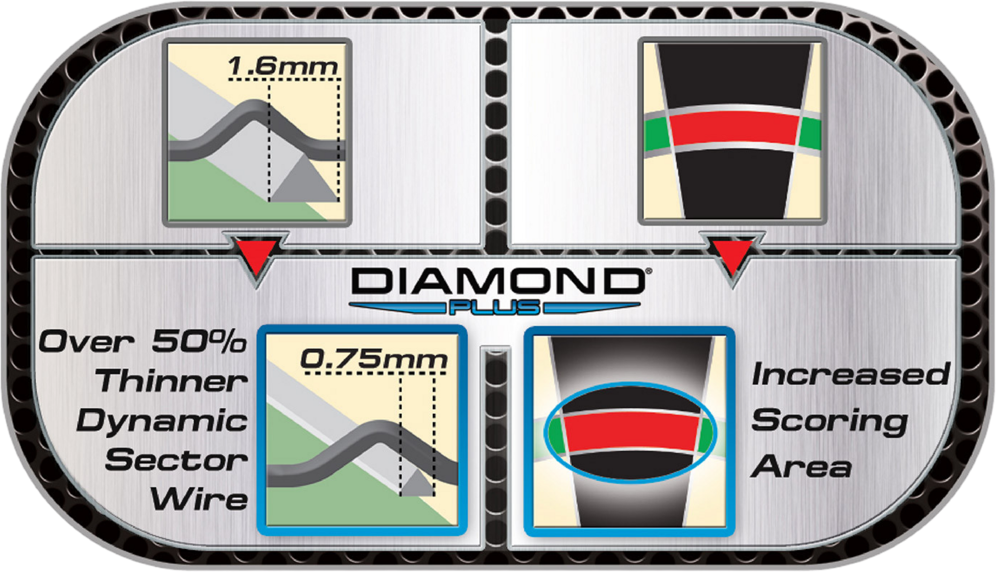 WINMAU, Dartboard Winmau Diamond Wired