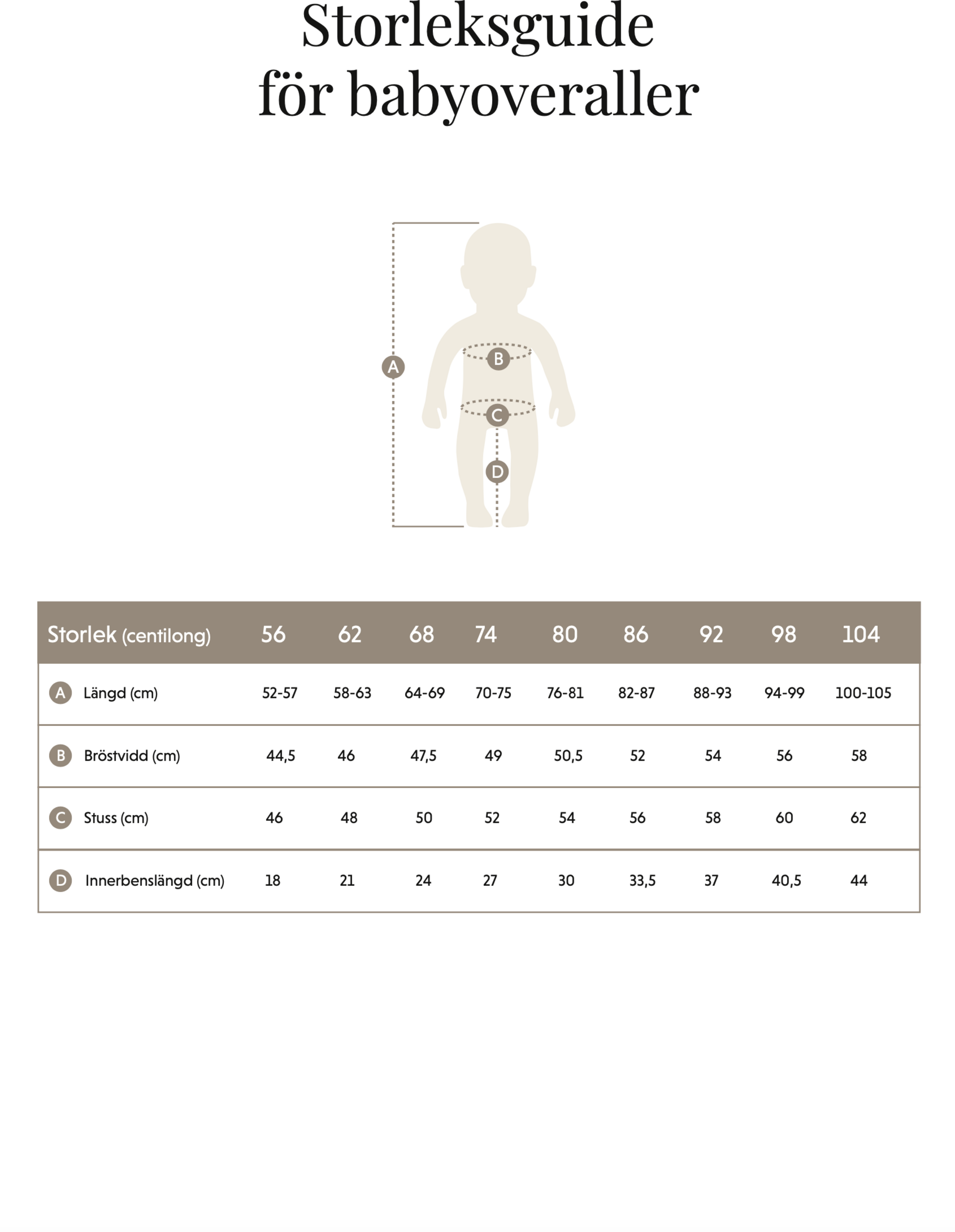 LINDBERG, Drammen Shell Baby Overall