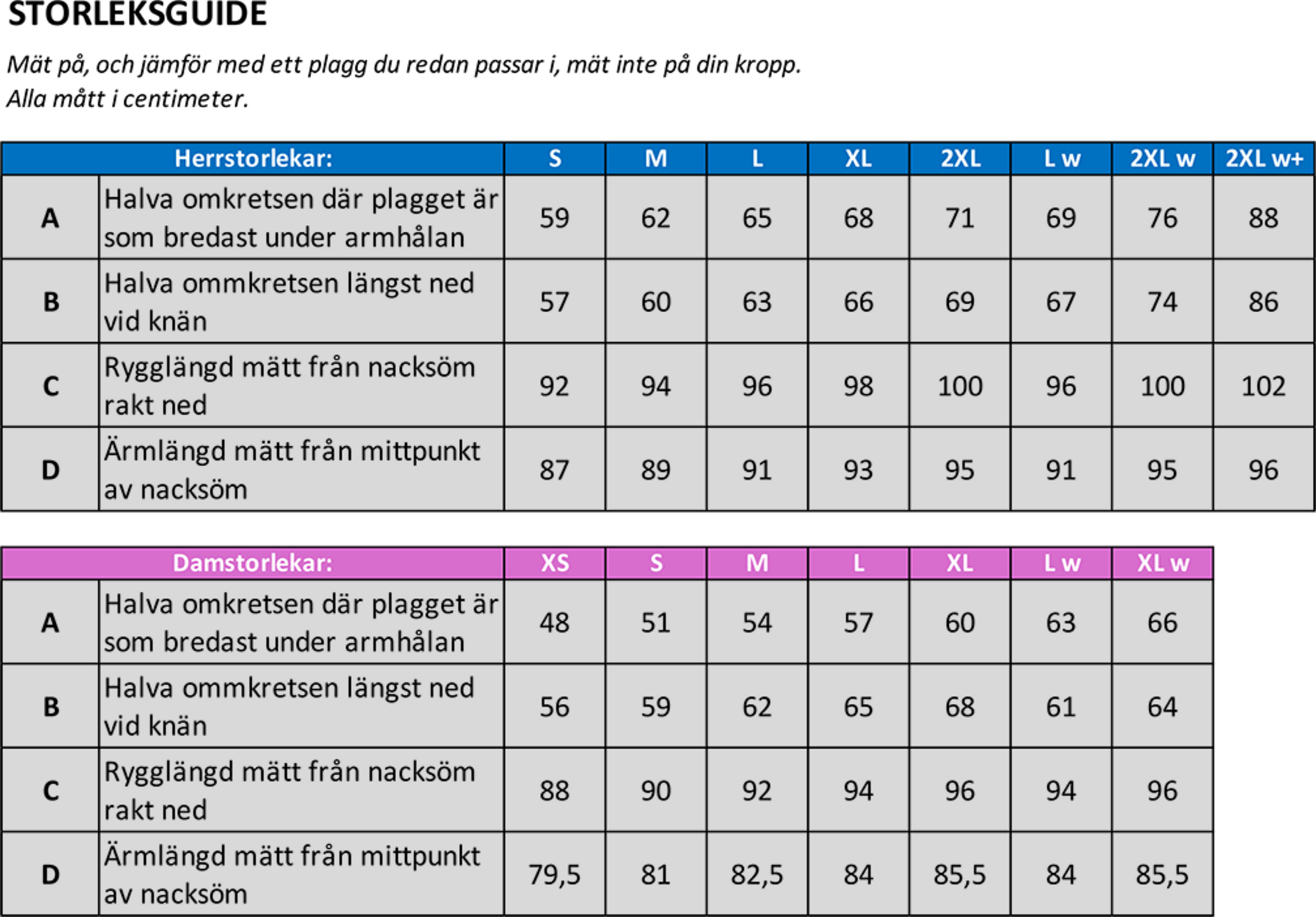 BRIGHT EQUIPMENT, Duster Long Coat (herr)