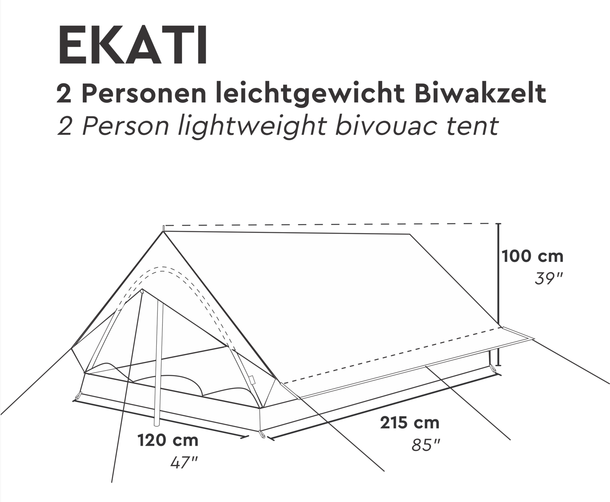 TAMBU, Ekati