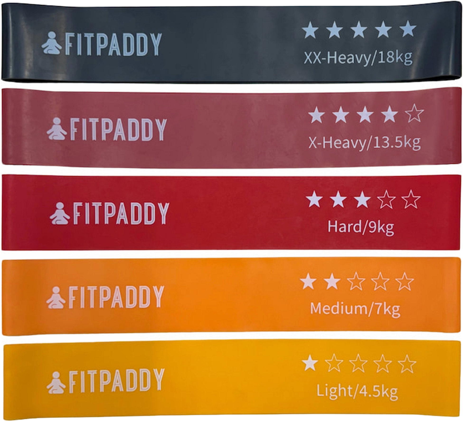 FITPADDY, Elastiska Band Set 5st