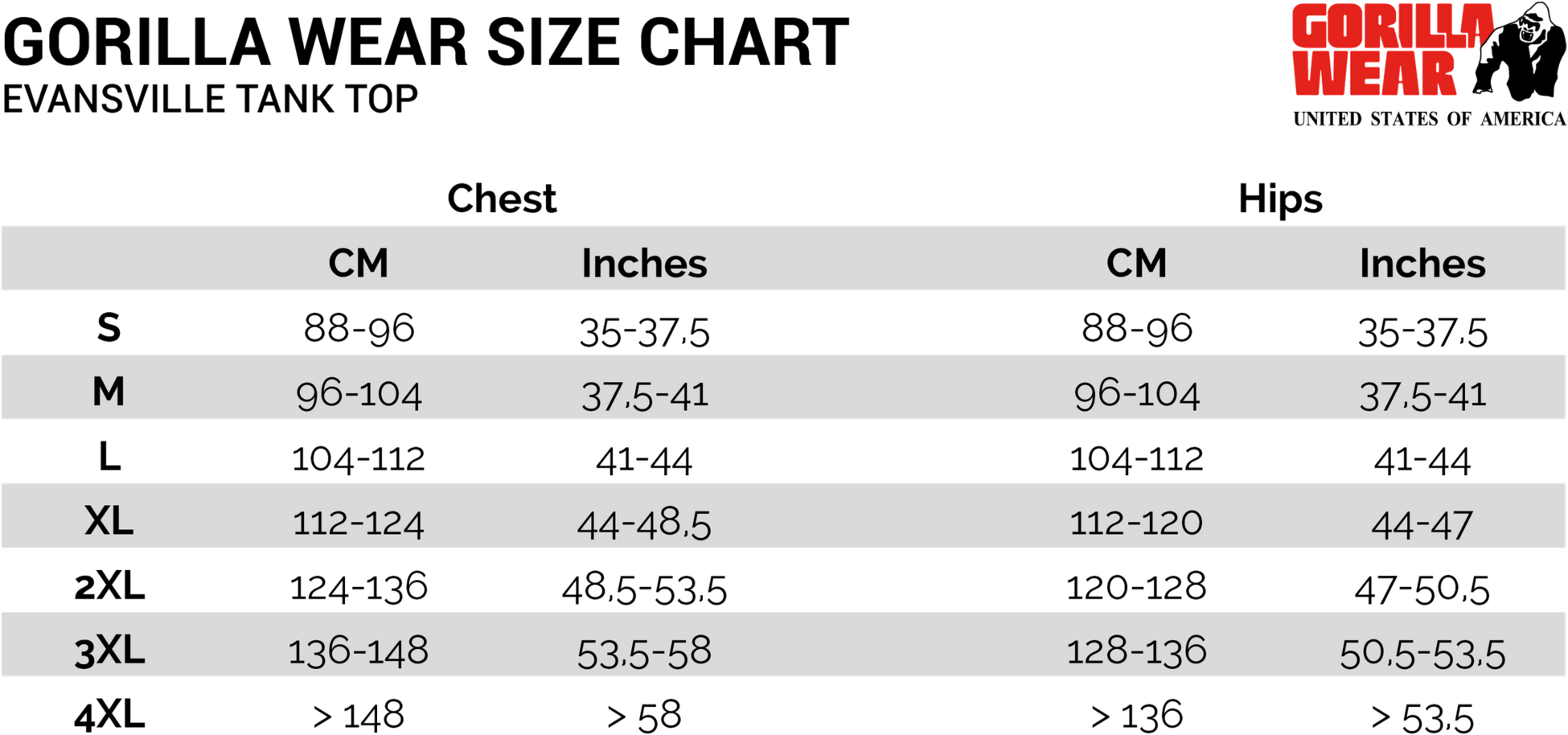 GORILLA WEAR, Evansville Tank Top