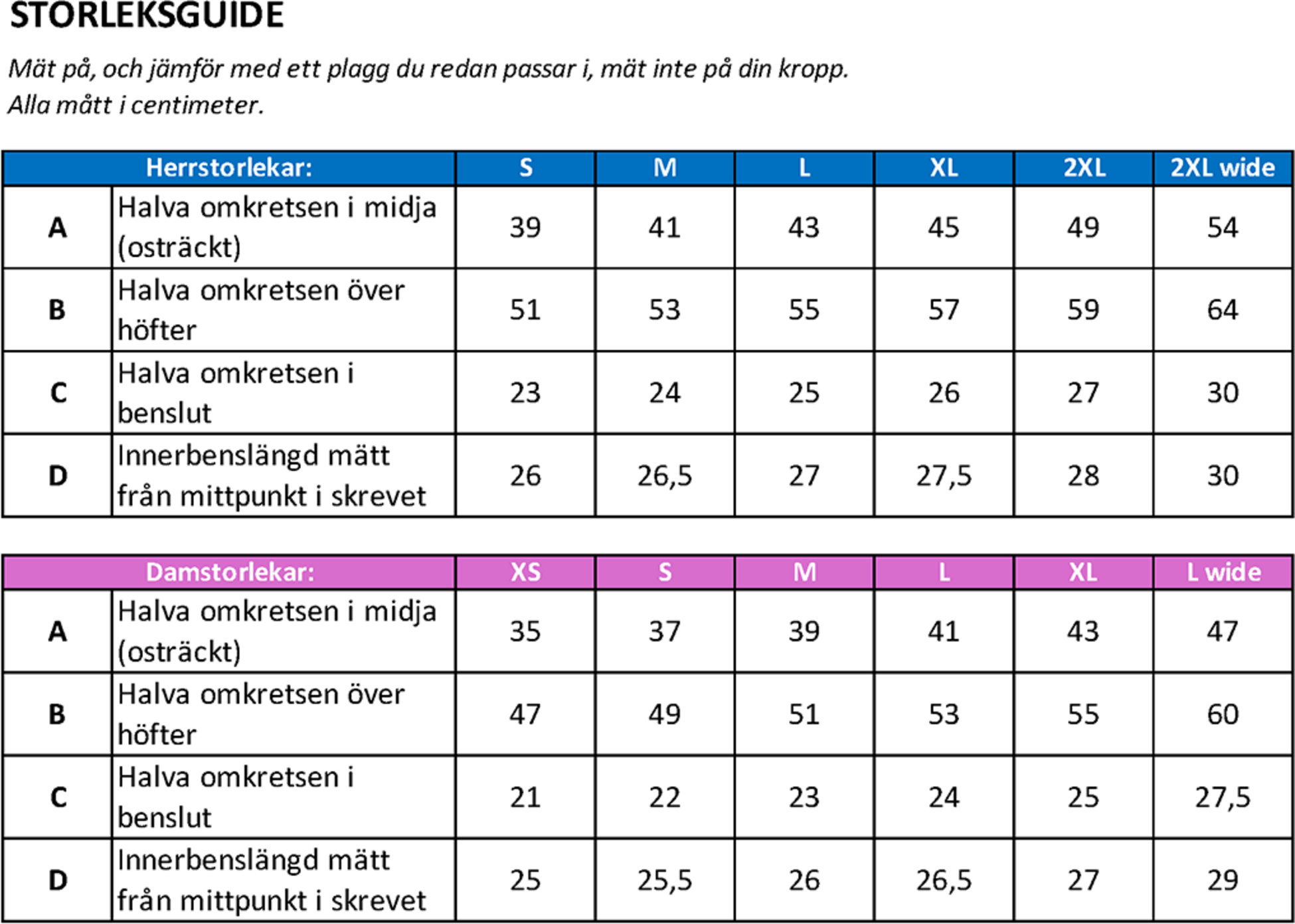 BRIGHT EQUIPMENT, Ez-dry Stretch Shorts (herr)