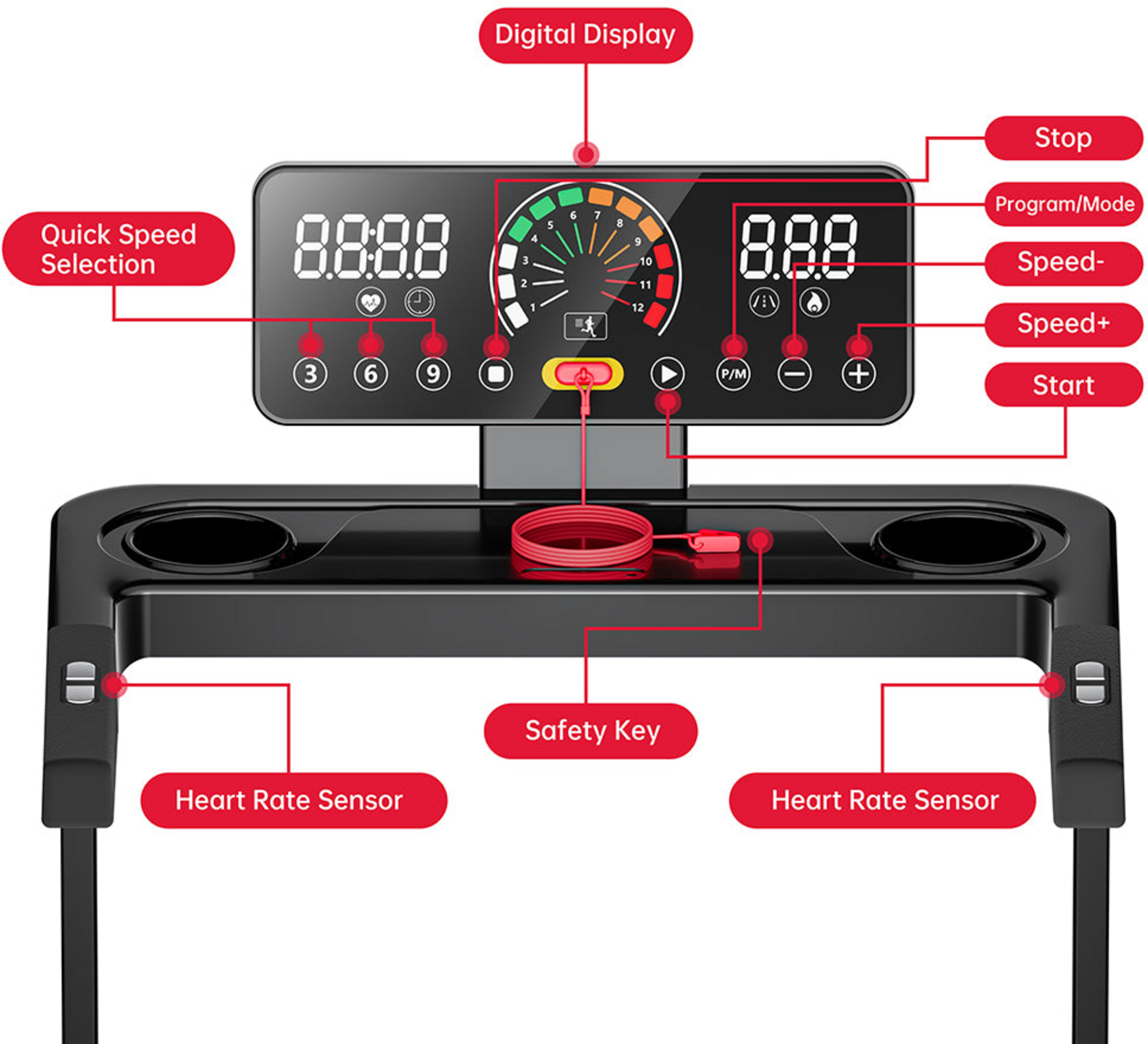 HOMEFITNESSCODE, Fällbart Löpband Q8, 1–12 Km/h, 3.0hp, 5% Lutning, 12 Program