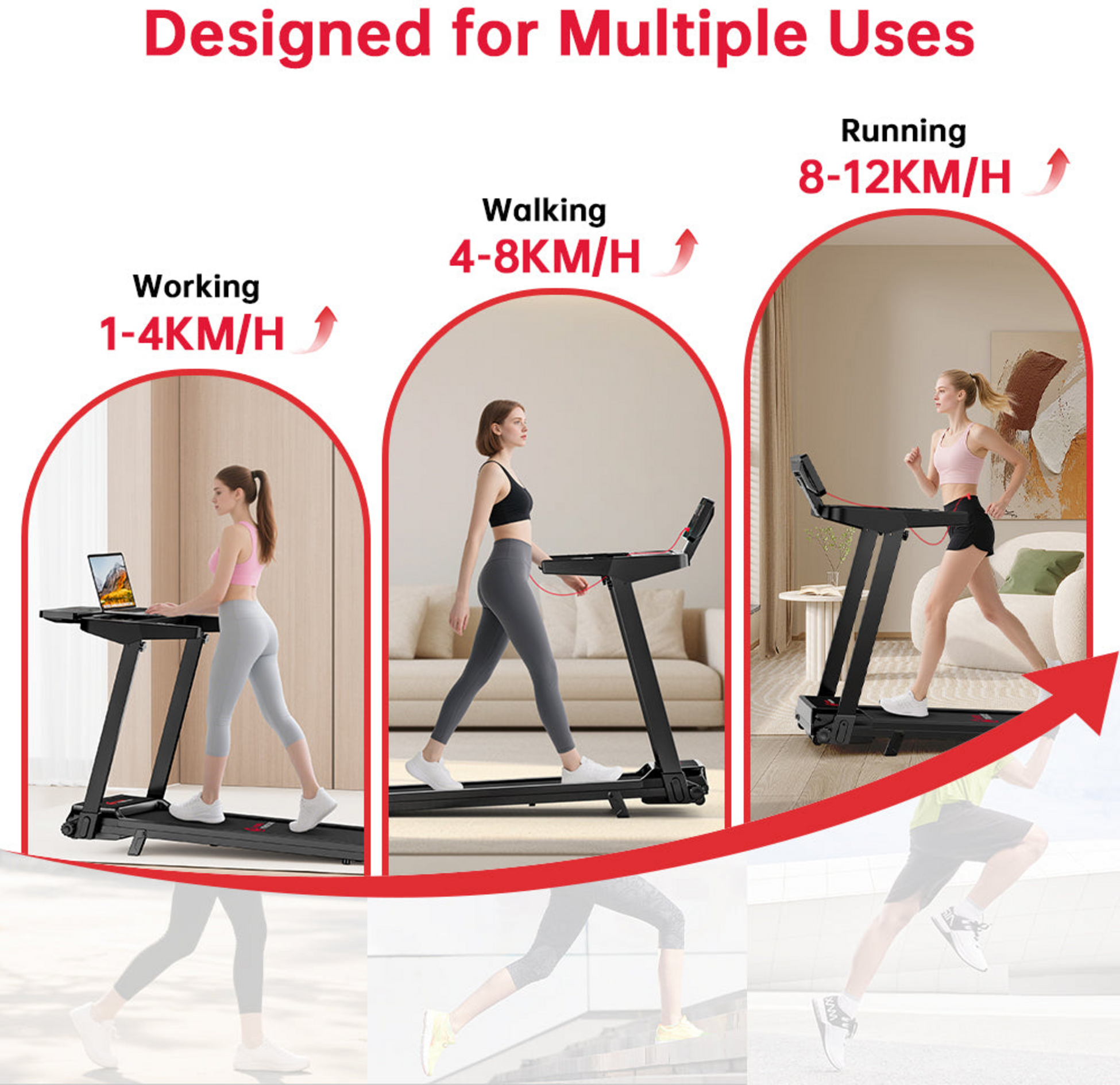 HOMEFITNESSCODE, Fällbart Löpband Q8, 1–12 Km/h, 3.0hp, 5% Lutning, 12 Program