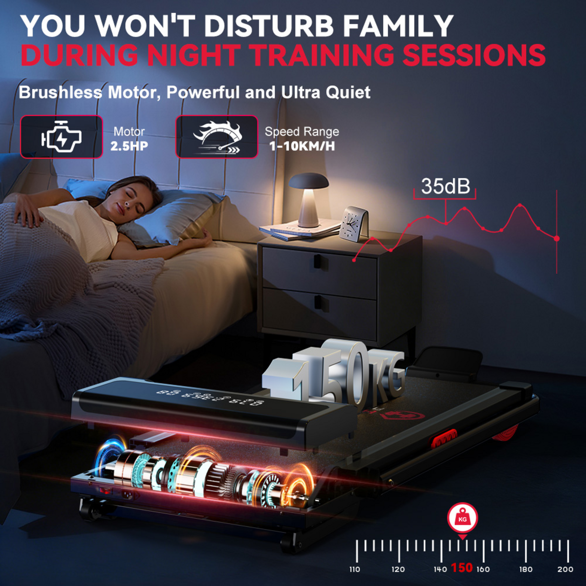 HOMEFITNESSCODE, F&auml;llbart L&ouml;pband Y3 Med 12 % Automatisk Lutning, Borstl&ouml;s Motor