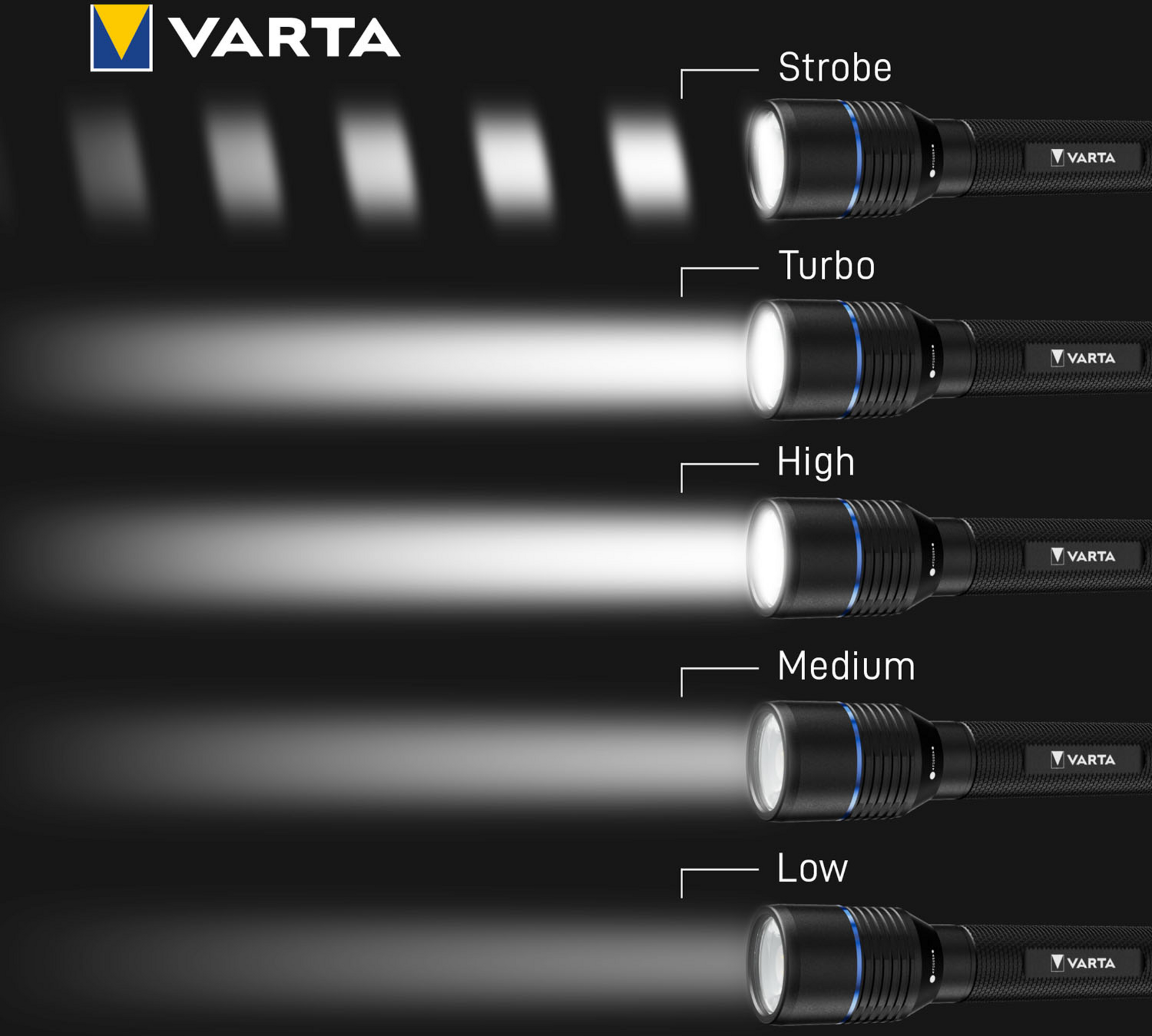VARTA, Ficklampa 2000lm Ip67 Night Cutter Pro F40r
