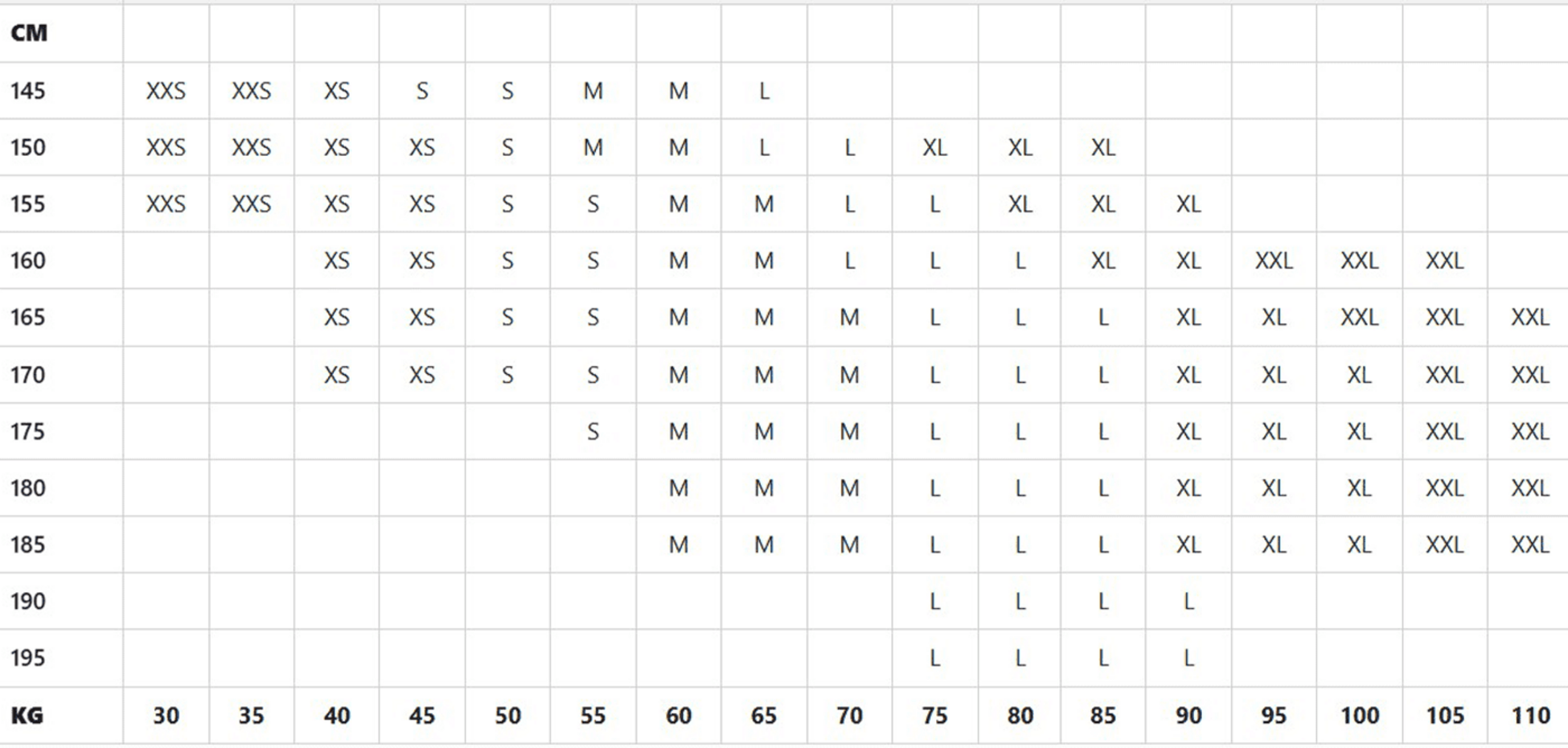 2XU, Form Soft Touch Hi-rise Compression 4 Inch Shorts