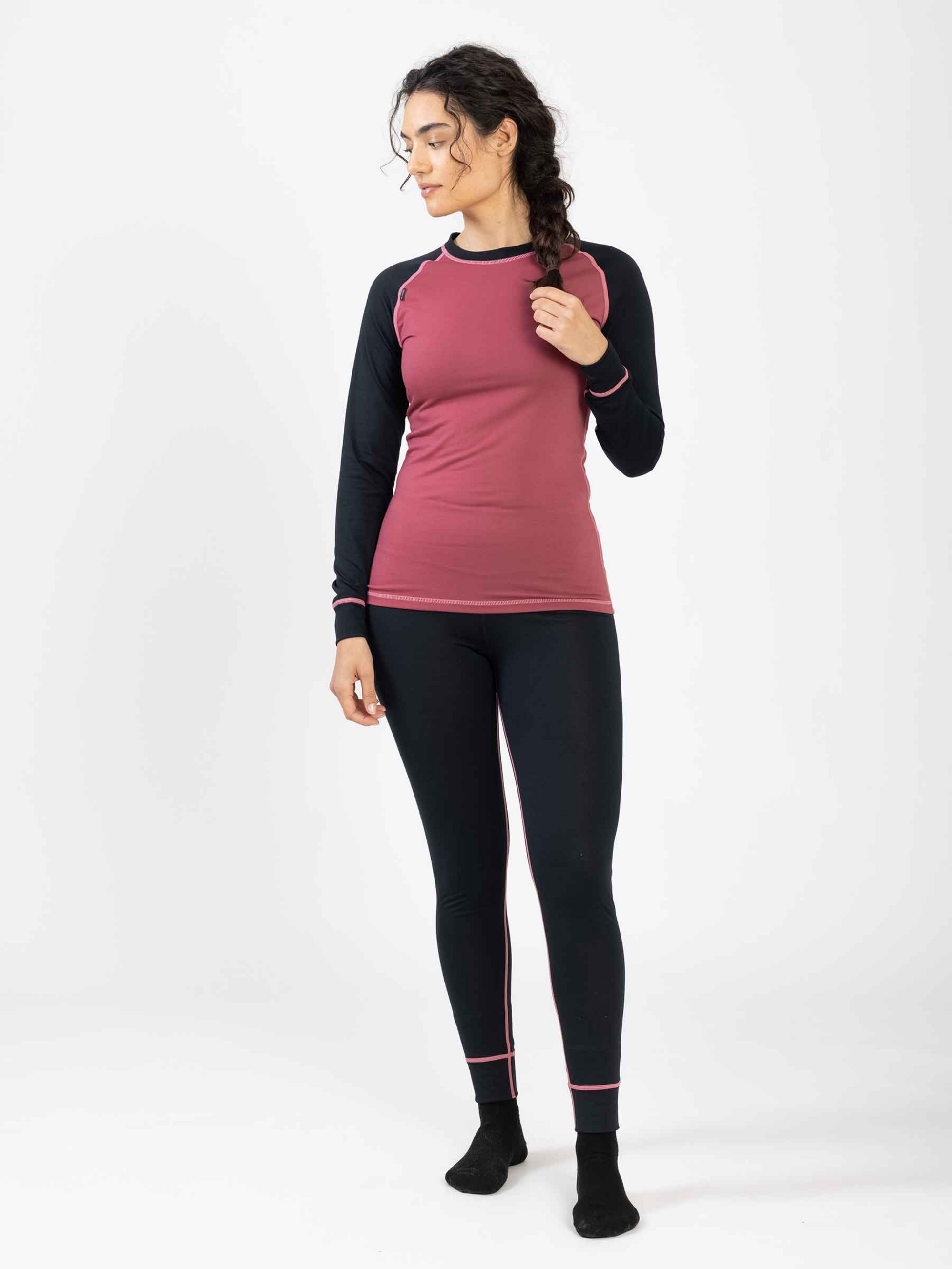 ULLMAX, Functional Set W