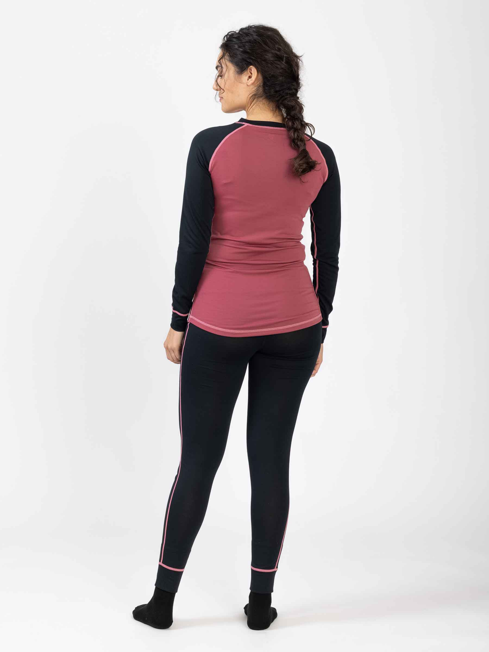 ULLMAX, Functional Set W