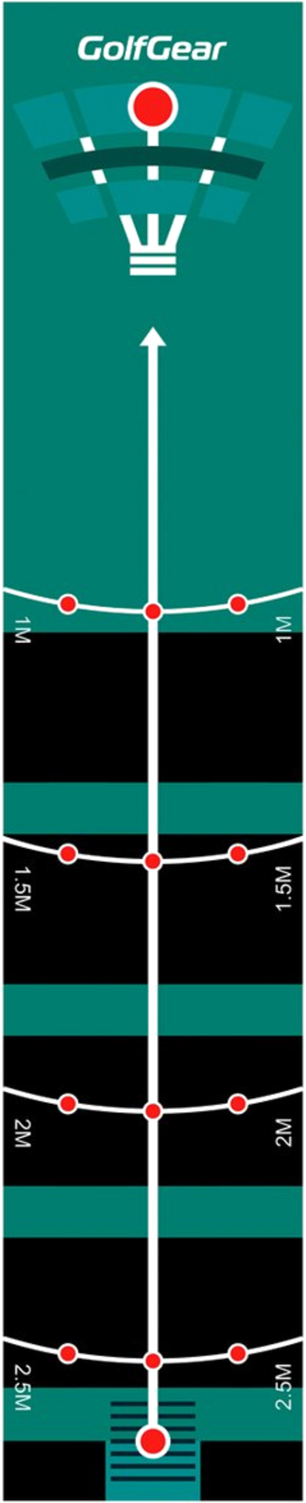 GOLF GEAR, Golfgear Puttingmatta Deluxe 3m