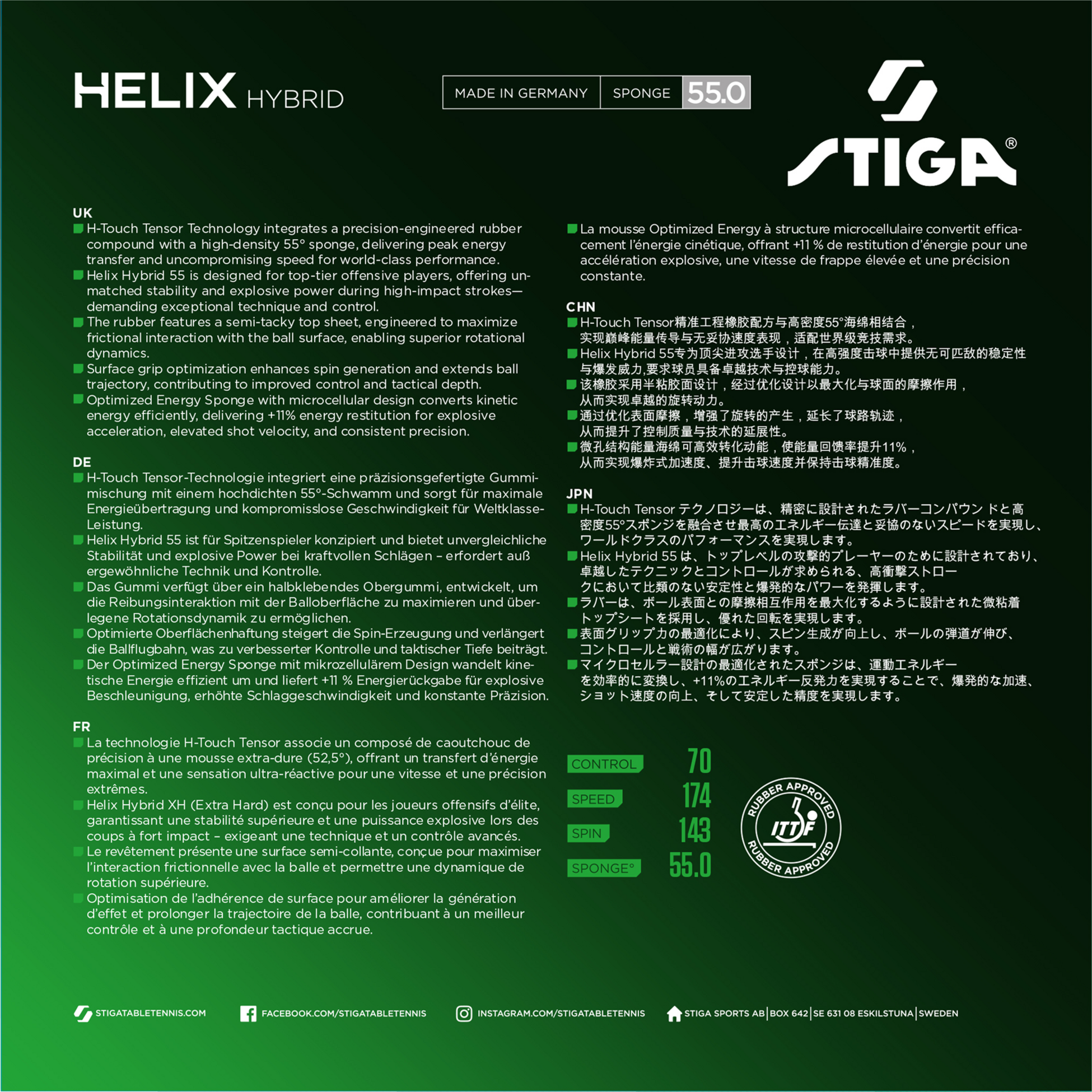 STIGA, Helix Hybrid 55 Red 2,2
