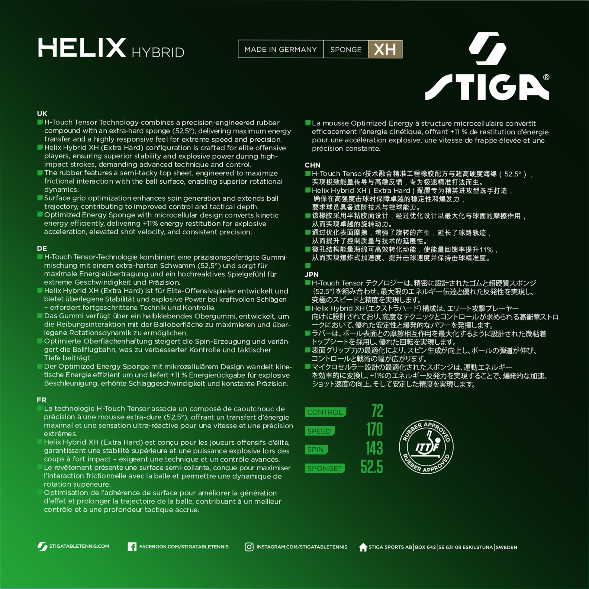 STIGA, Helix Hybrid Xh Black 2,2