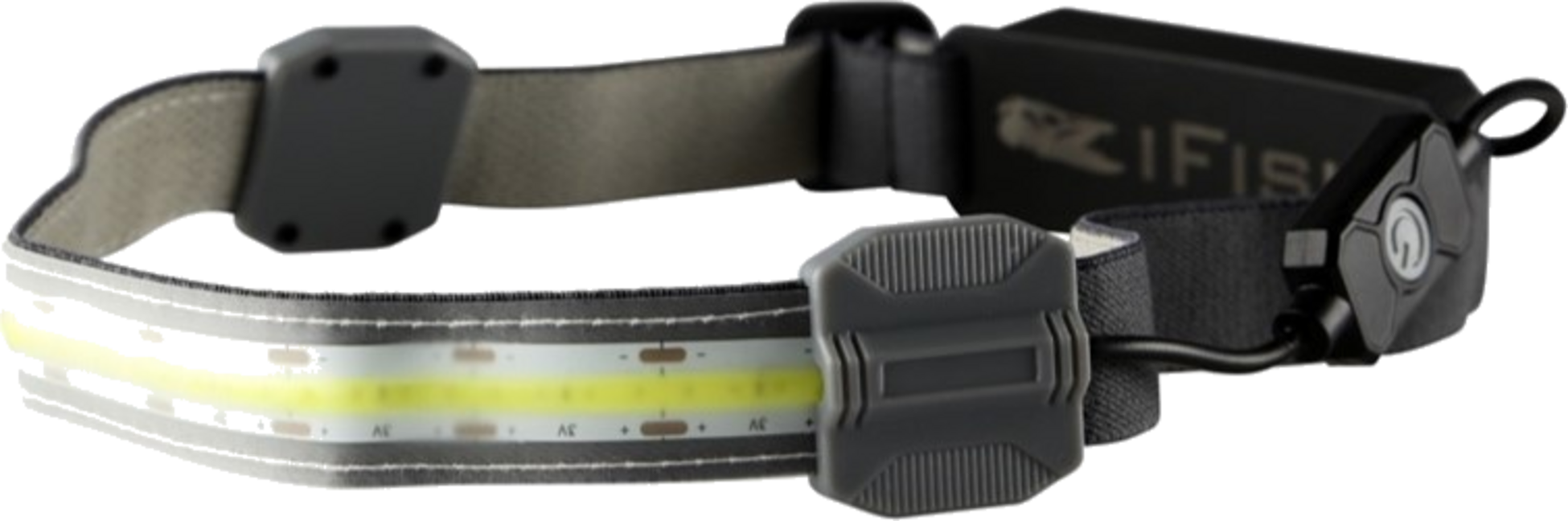 IFISH, Ifish Gloria Led Headlamp