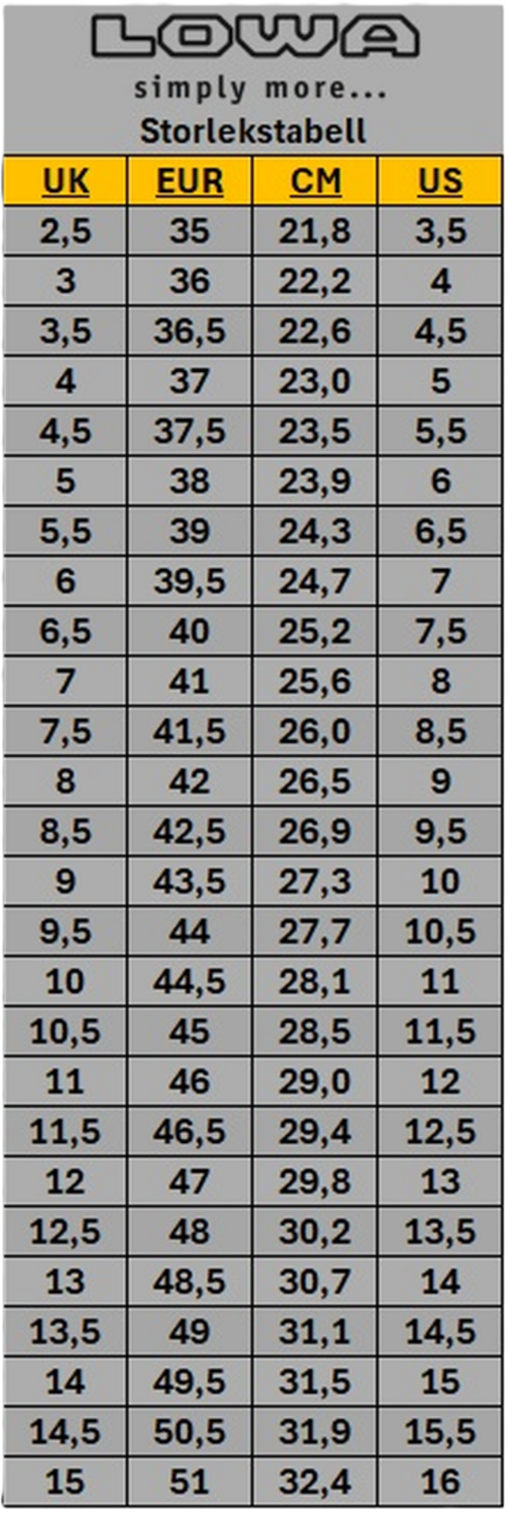 LOWA, Innovo Gtx Lo Ws