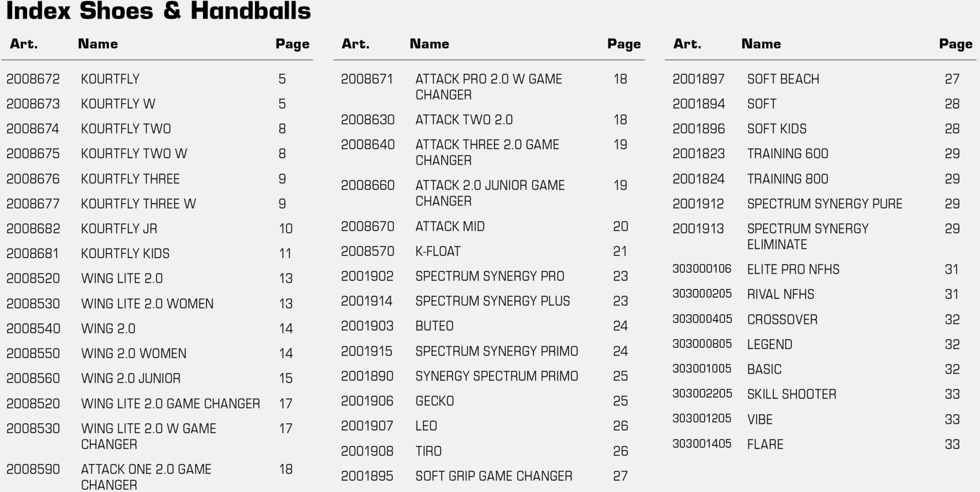 KEMPA, Inomhussportskor Courtfly W