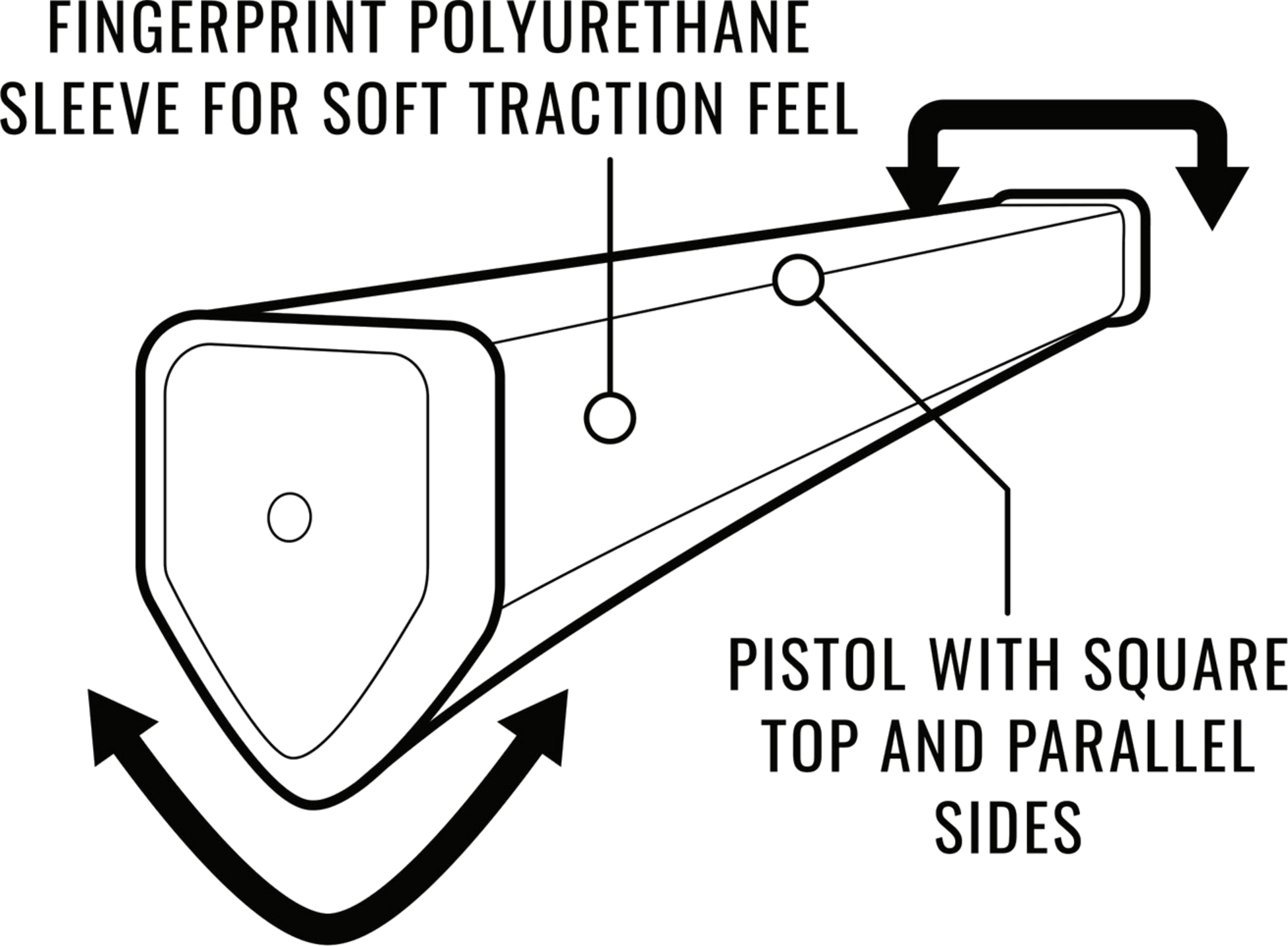 LAMKIN, Lamkin Sink Fit Polyurethane Squaretop