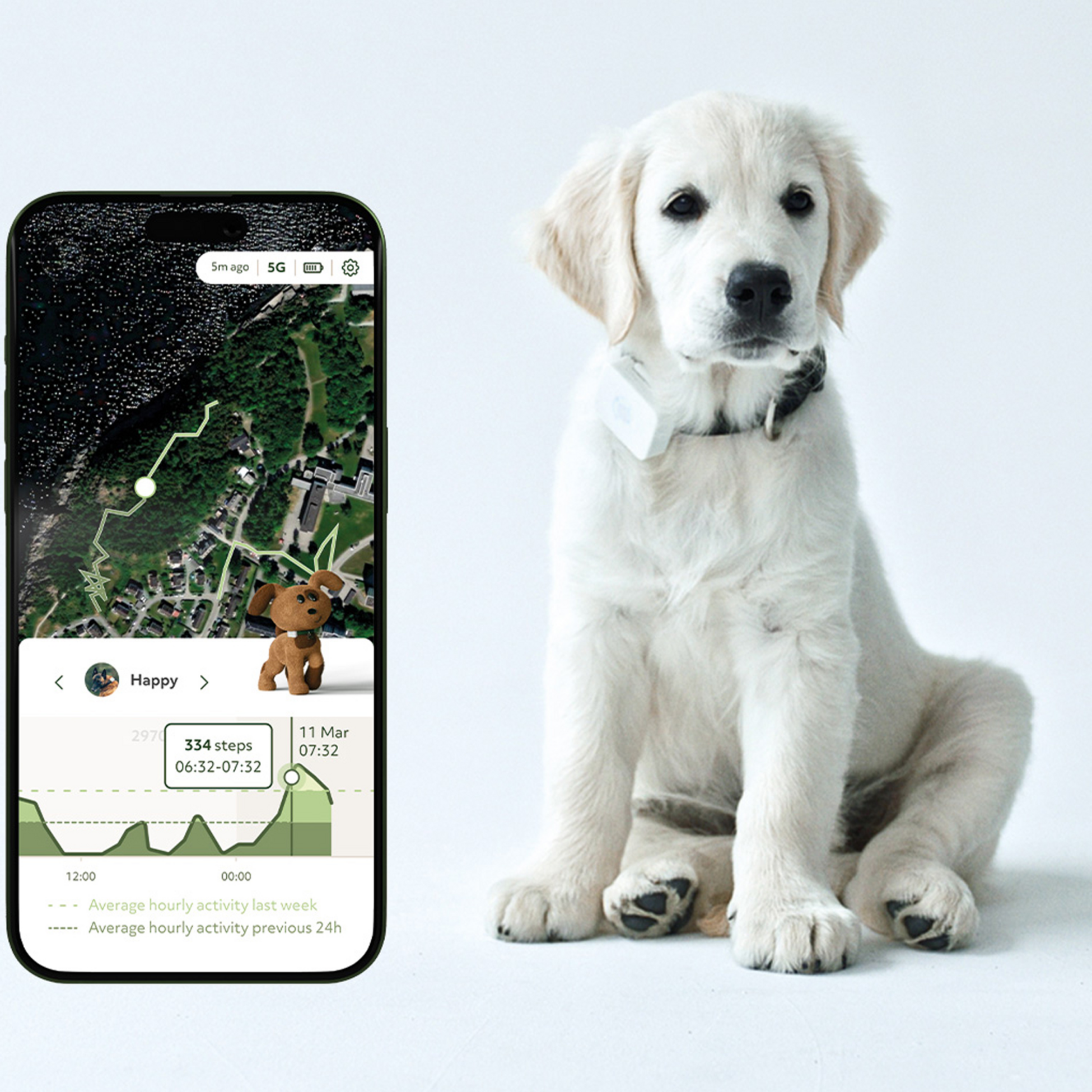 LILDOG, Lildog 2 Gps-tracker För Hundar