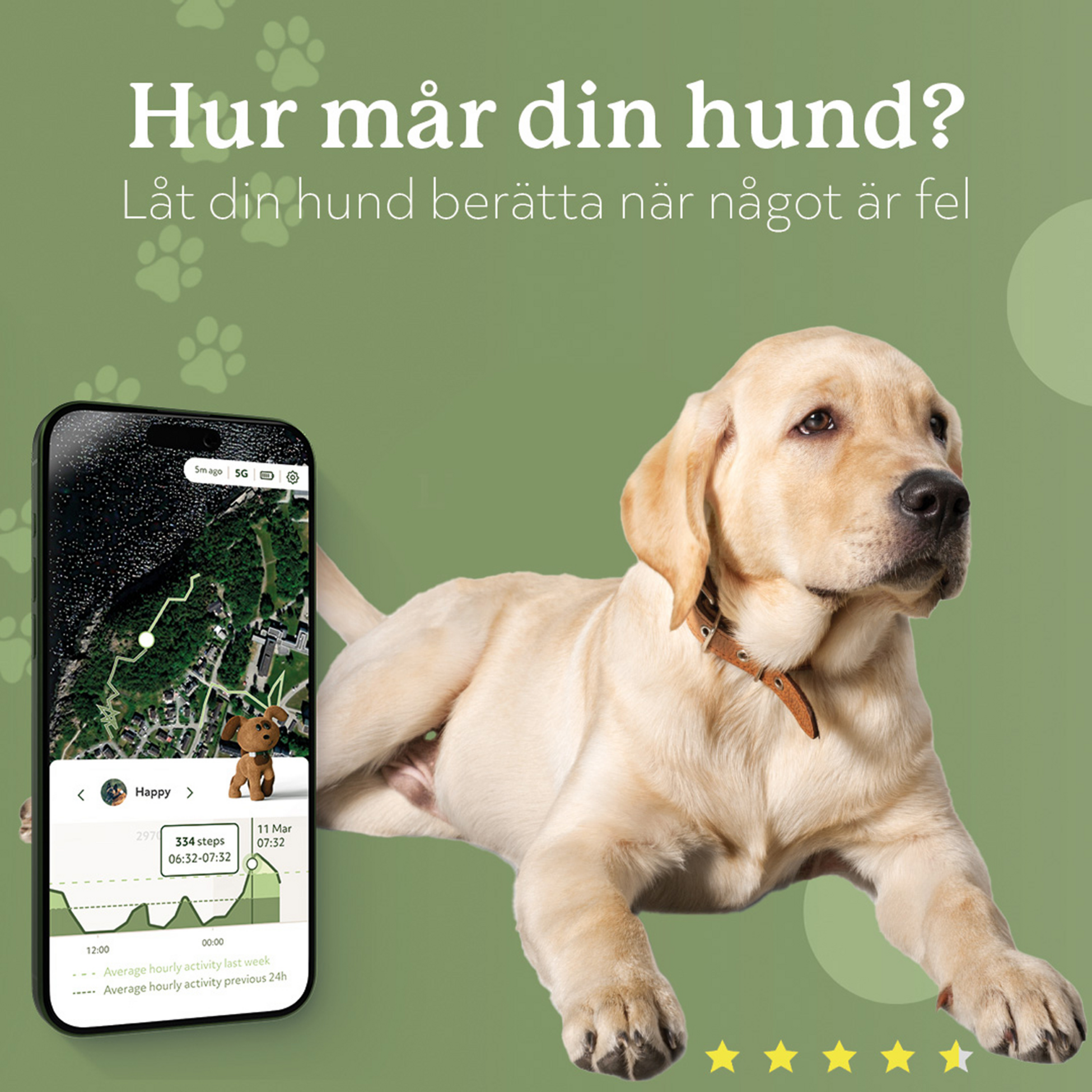 LILDOG, Lildog 2 Gps-tracker För Hundar
