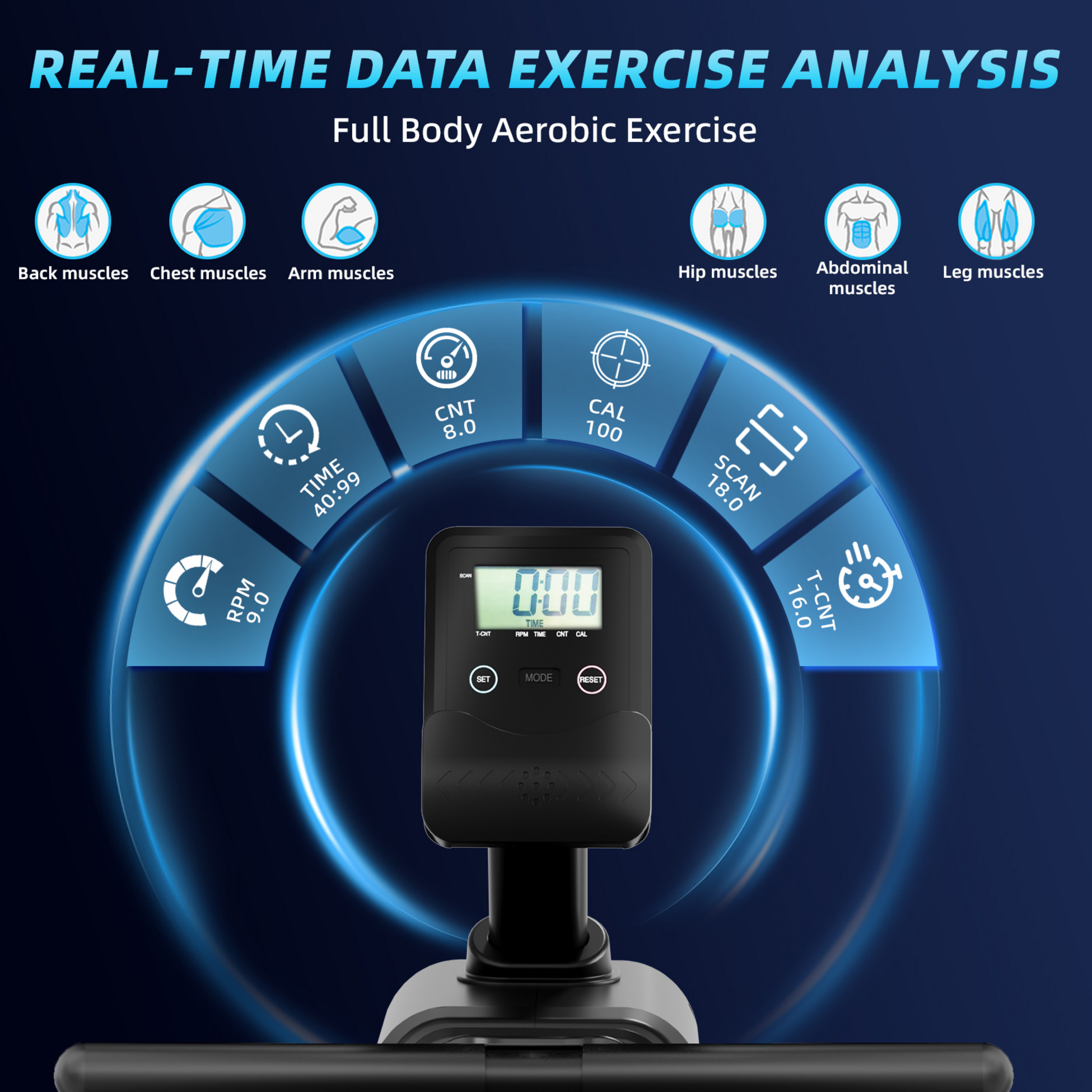 HOMEFITNESSCODE, Magnetisk Roddmaskin &ndash; Hopf&auml;llbar F&ouml;r L&auml;genheter Med 16 Motst&aring;ndsniv&aring;er