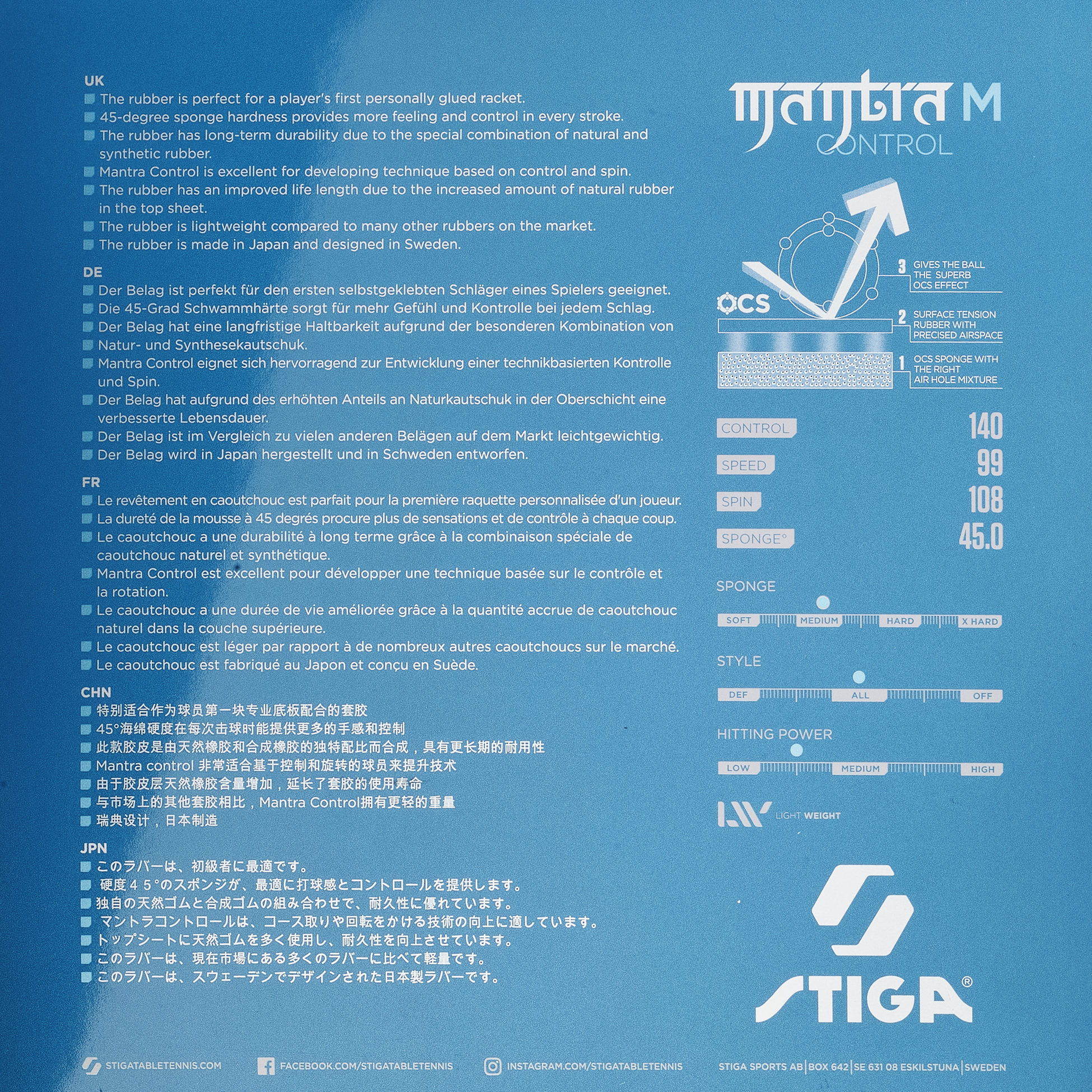 STIGA, Mantra Control