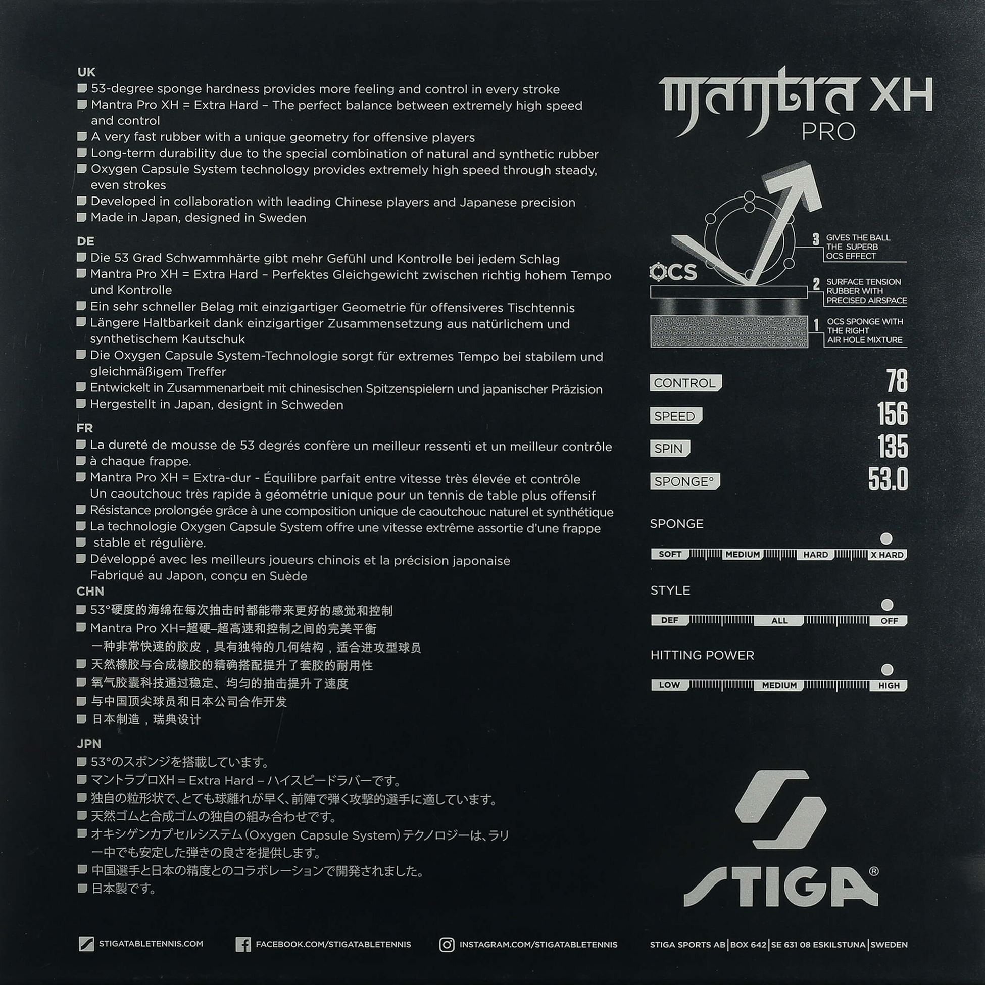 STIGA, Mantra Pro Xh