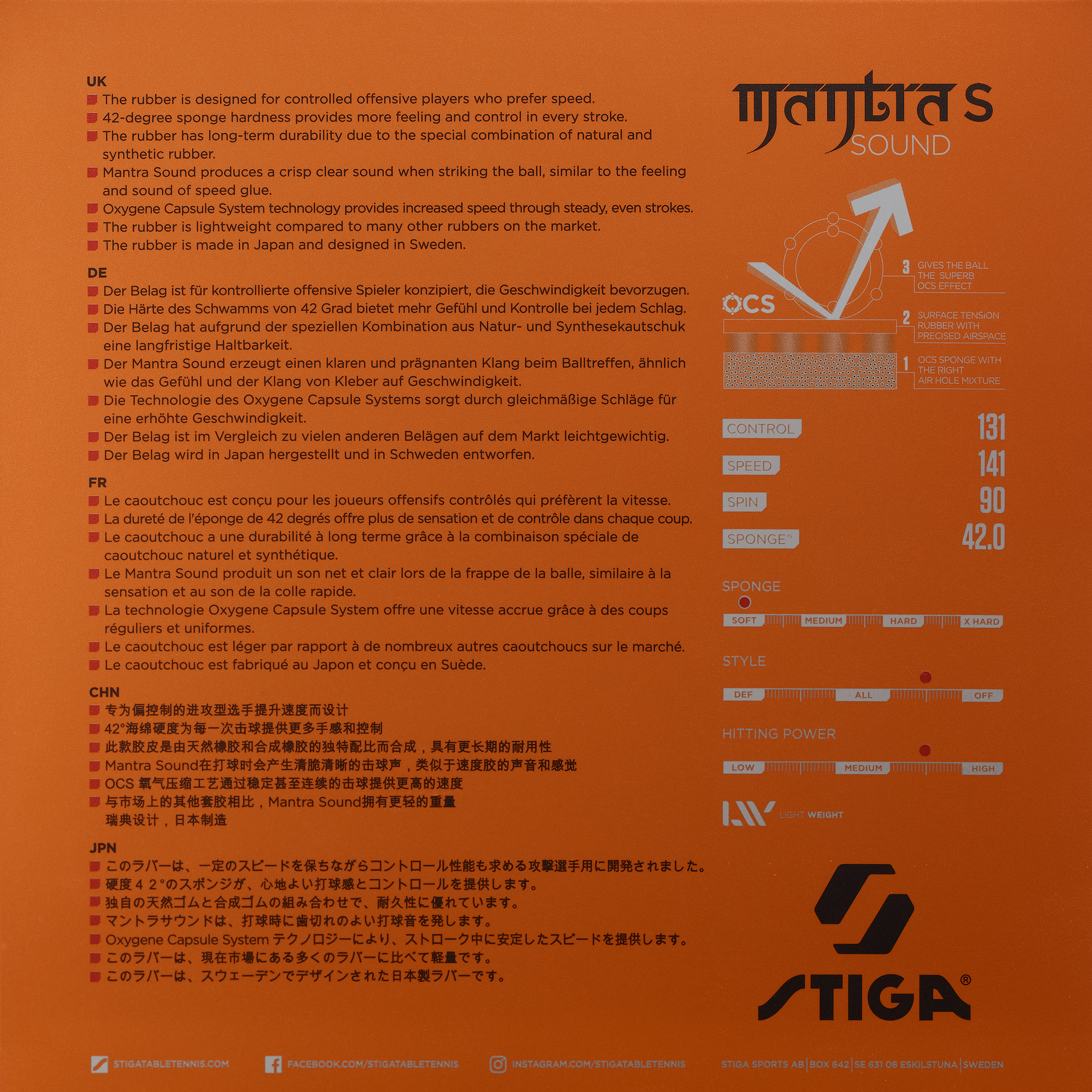 STIGA, Mantra Sound