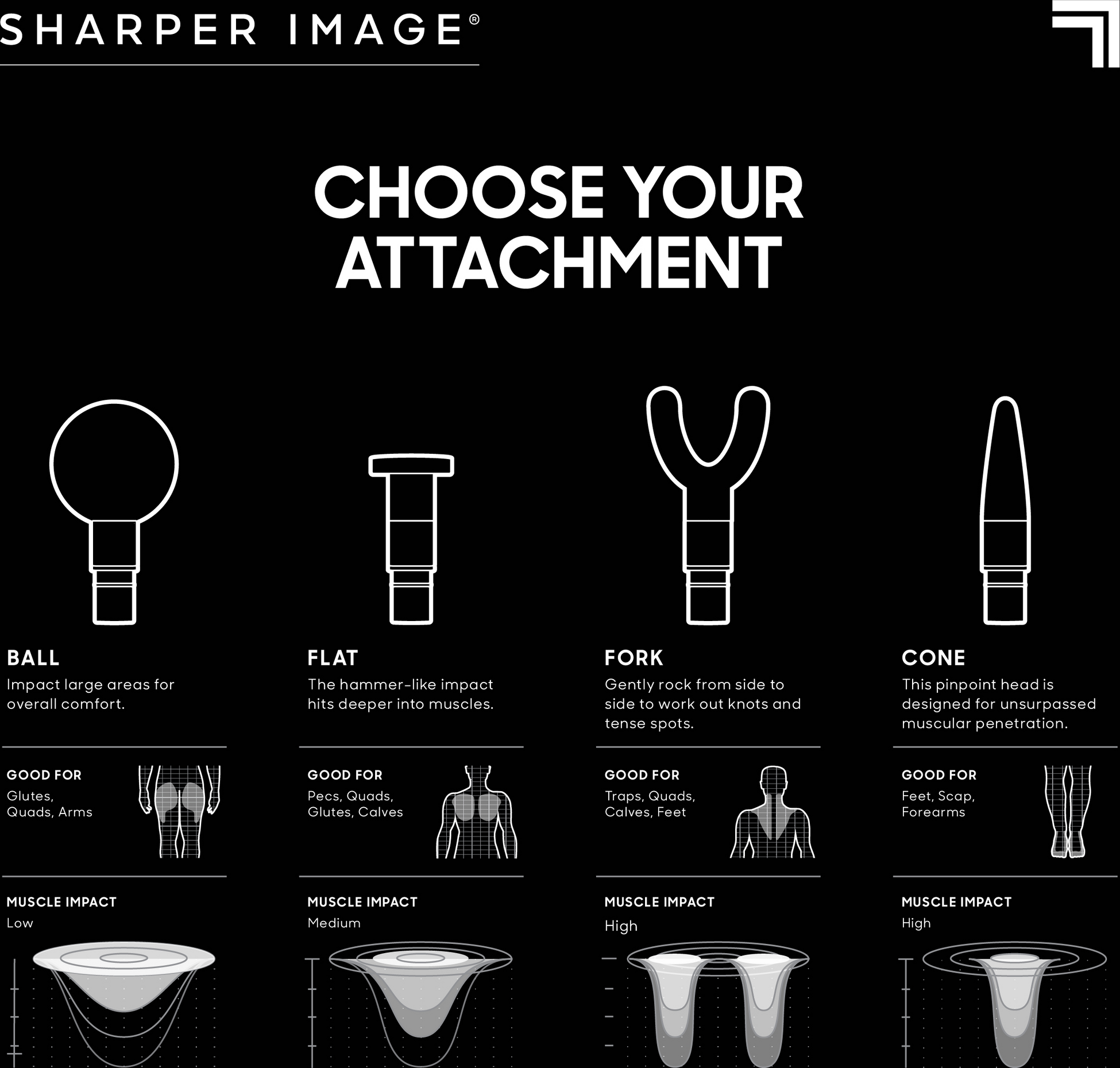 SHARPER IMAGE, Massagepistol Move Portable Percussion