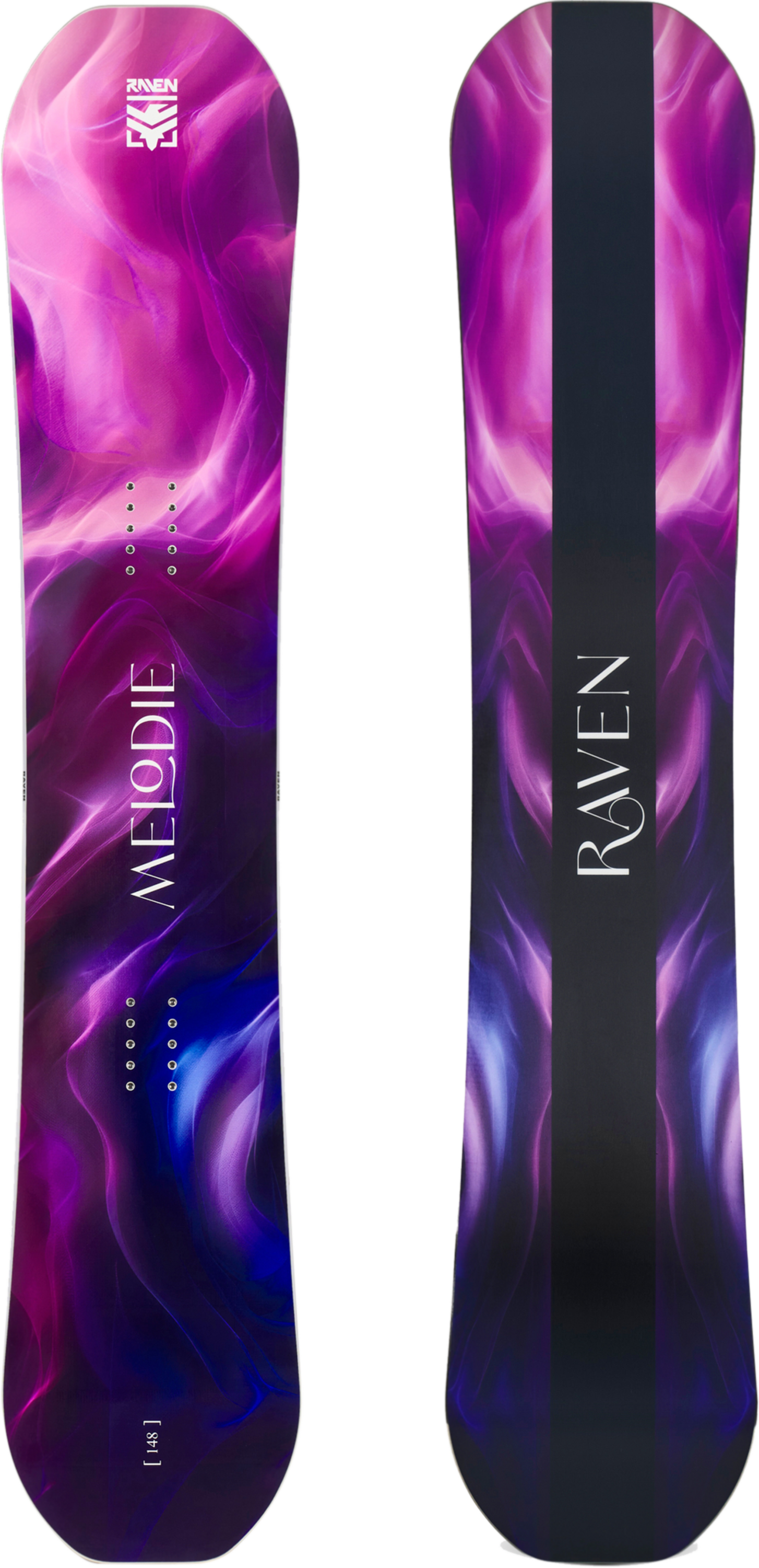 RAVEN, Melodie