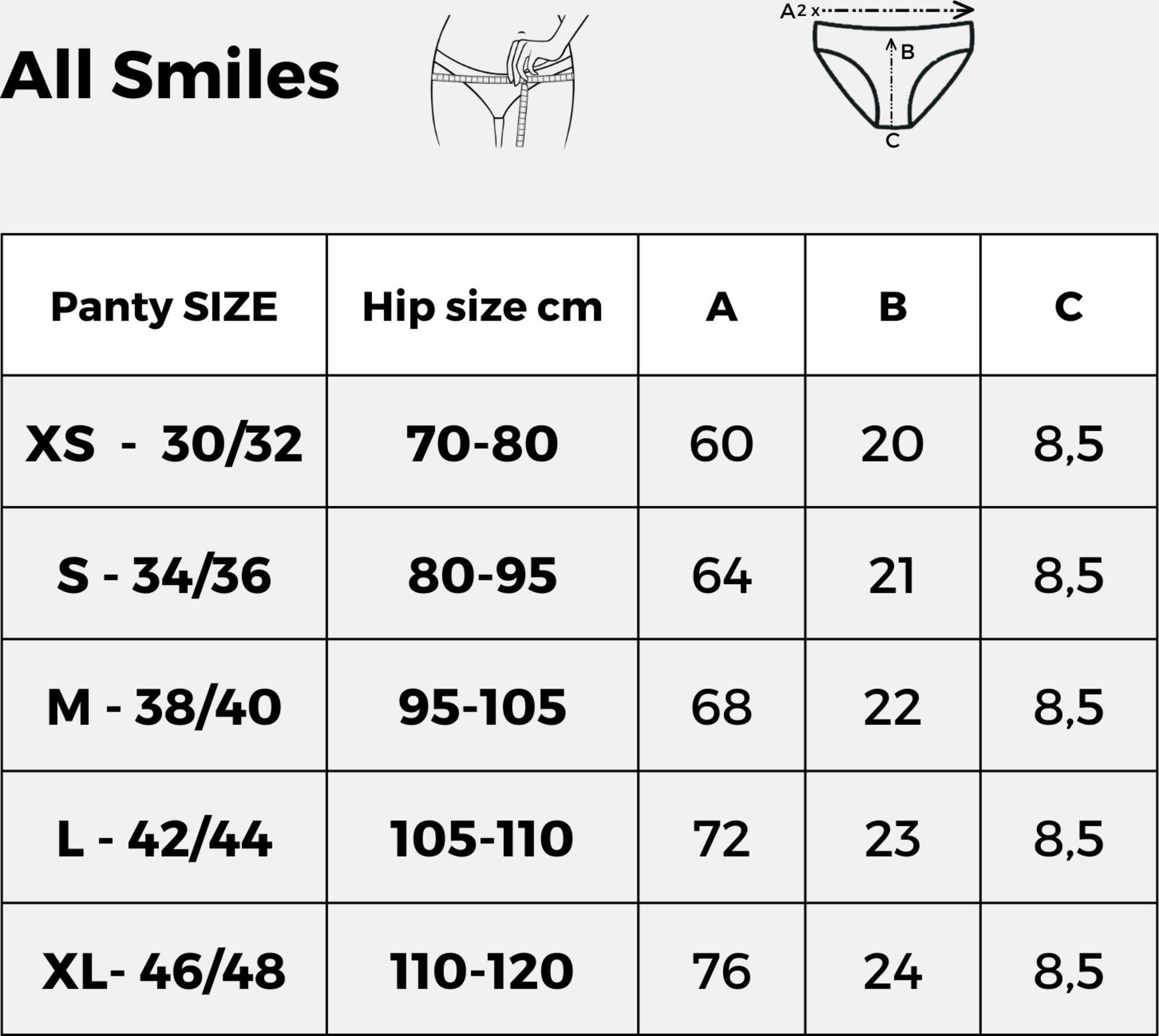 COMFYDENCE, Menstrosa H&ouml;g Absorption - All Smiles