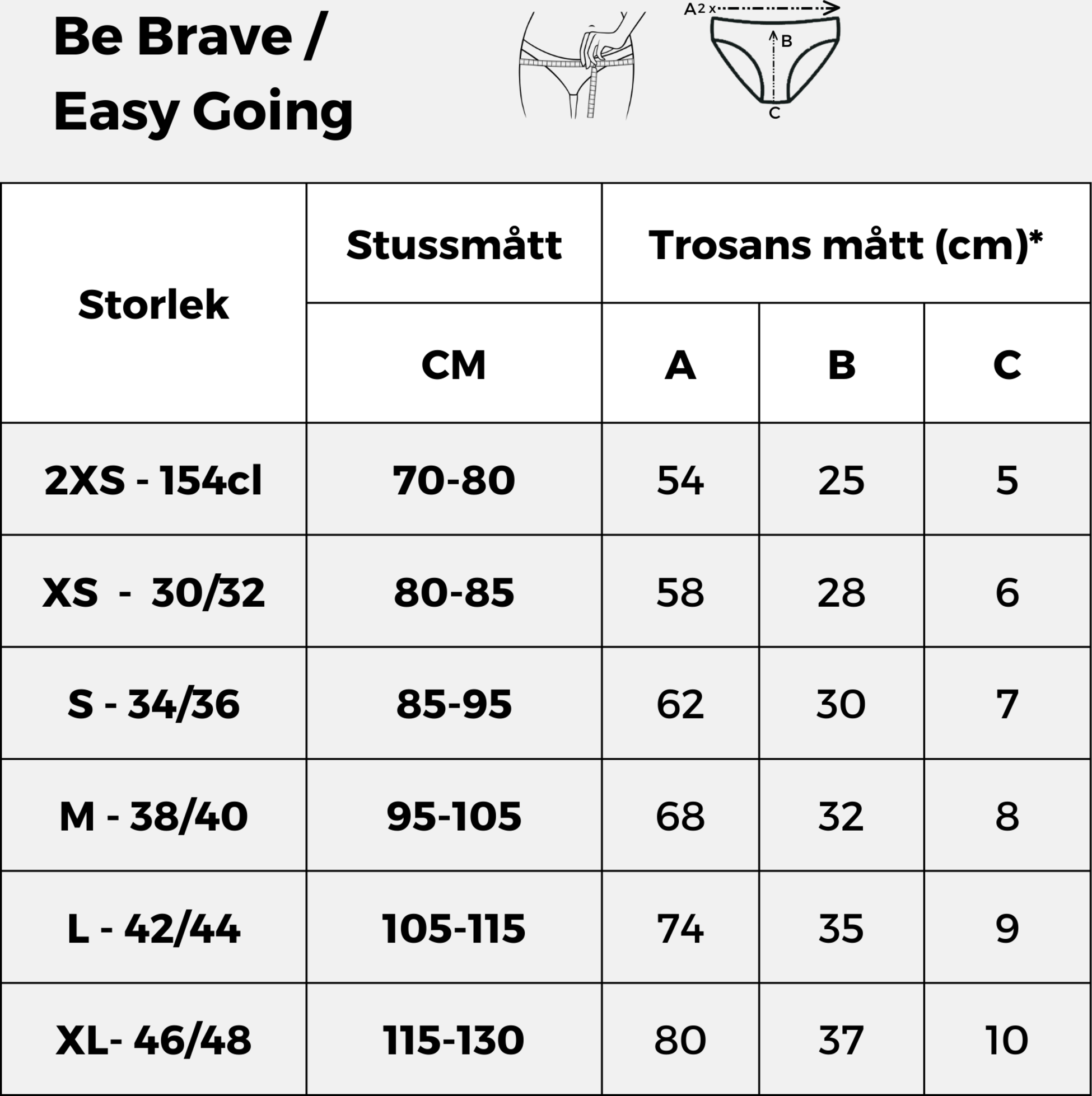 COMFYDENCE, Menstrosa Hög Absorption - Be Brave - W