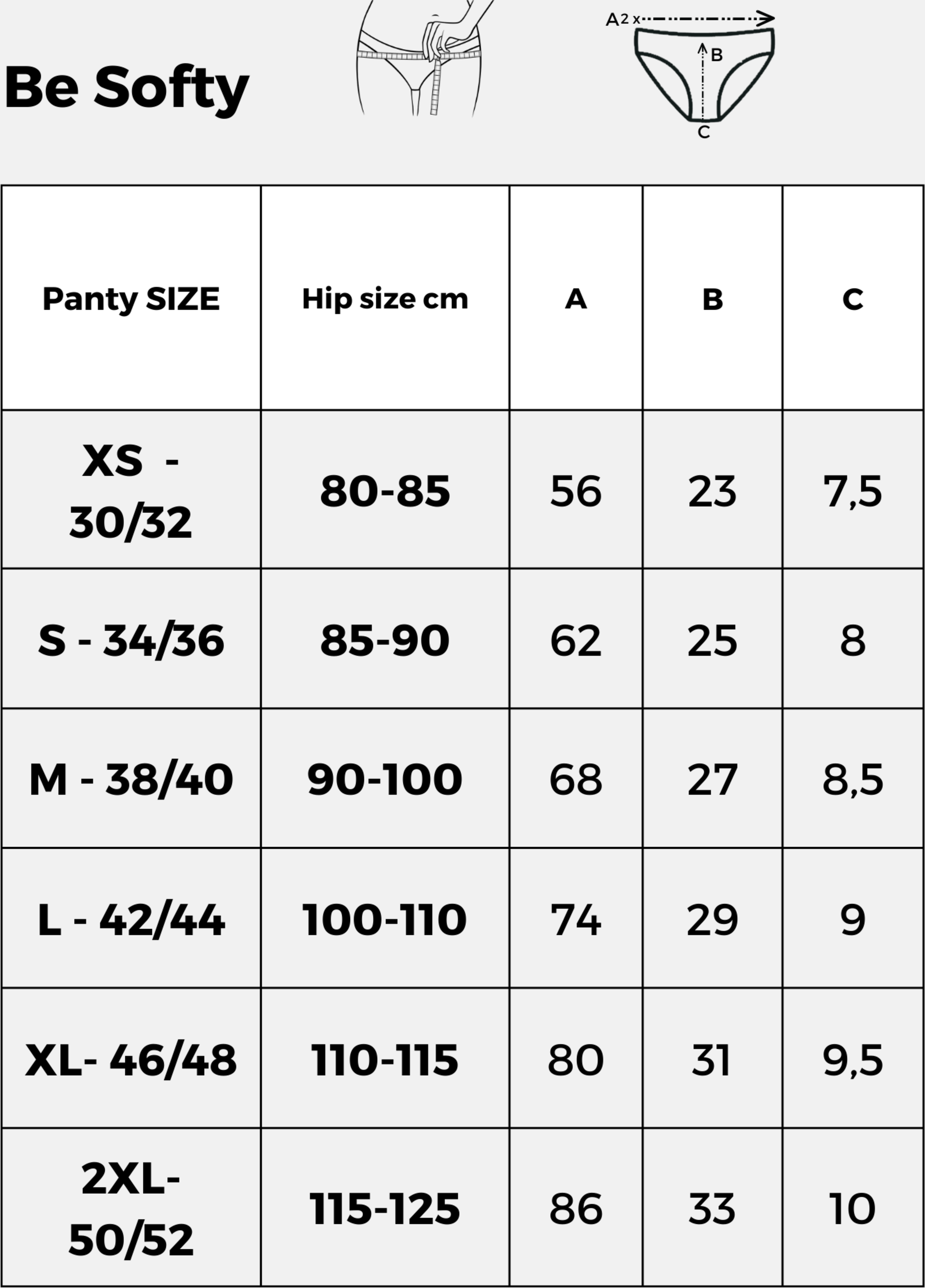 COMFYDENCE, Menstrosa H&ouml;g Absorption - Be Softy