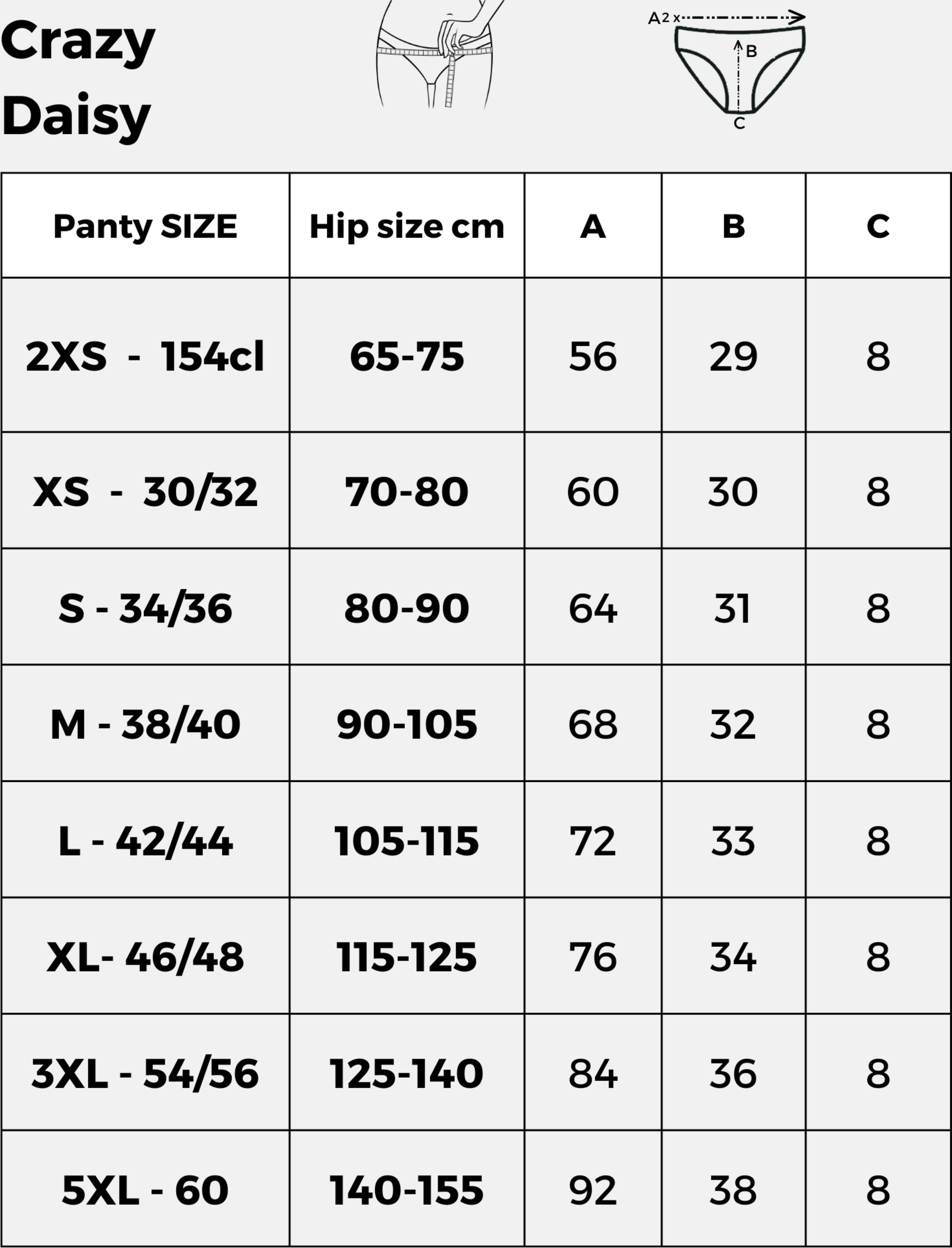 COMFYDENCE, Menstrosa H&ouml;g Absorption - Crazy Daisy - W