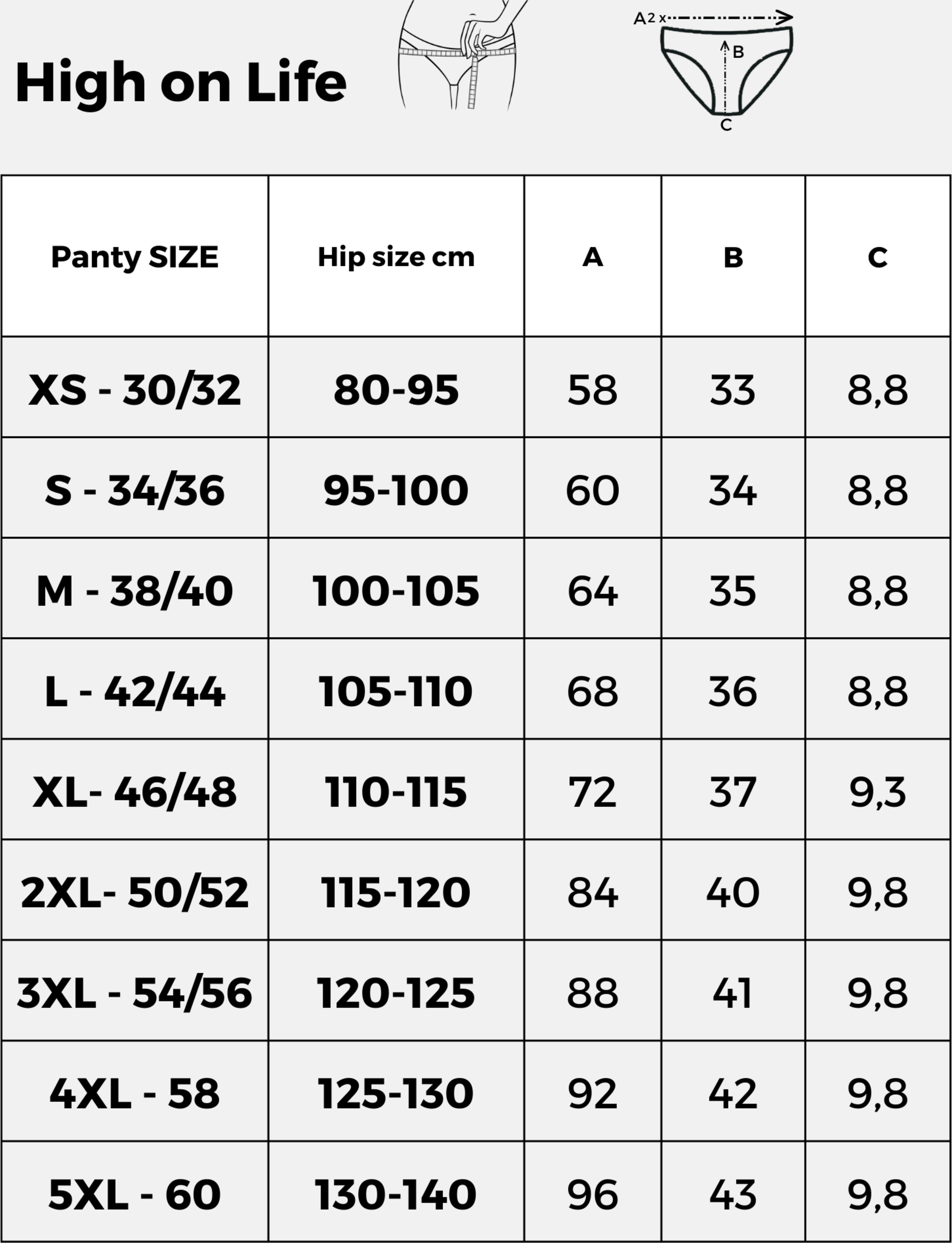 COMFYDENCE, Menstrosa H&ouml;g Absorption - High On Life