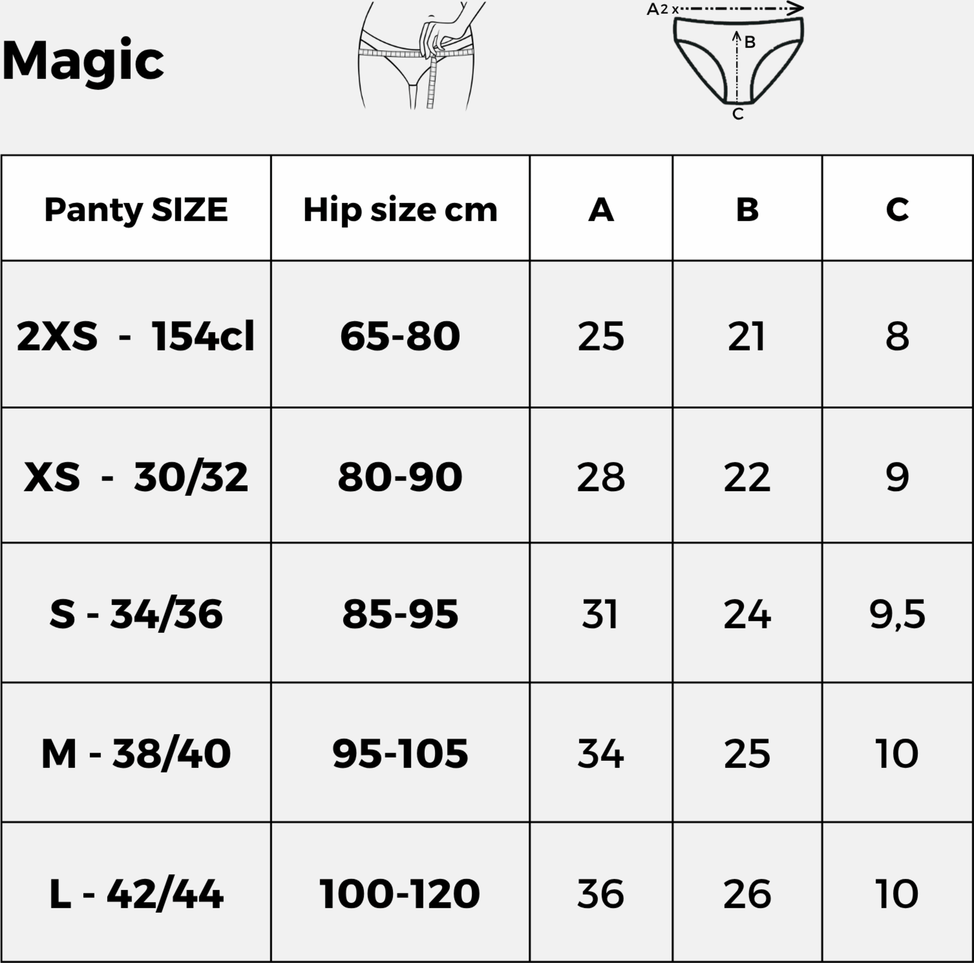 COMFYDENCE, Menstrosa H&ouml;g Absorption - Magic - W