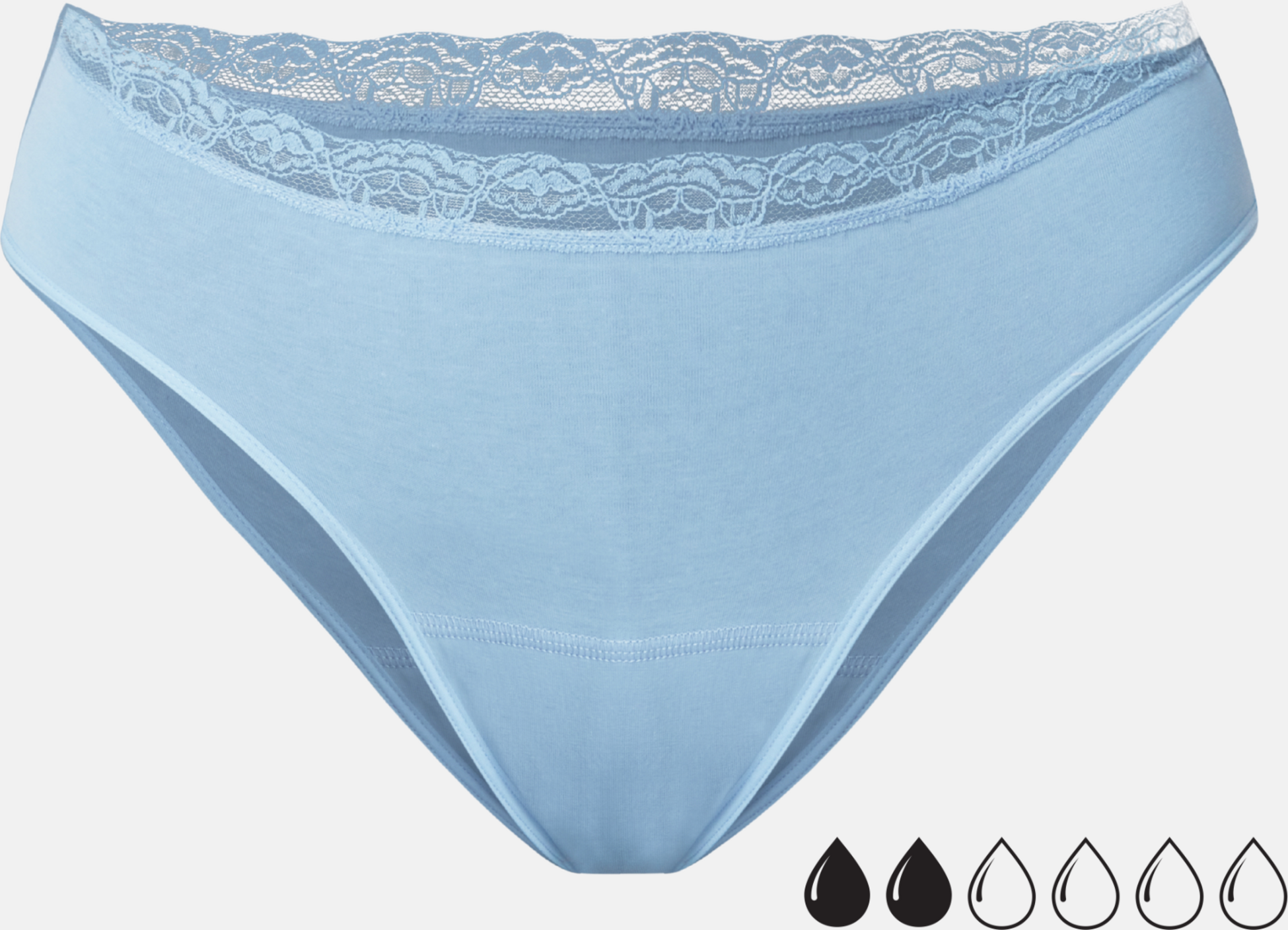 COMFYDENCE, Menstrosa L&auml;tt Absorption - Heavenly