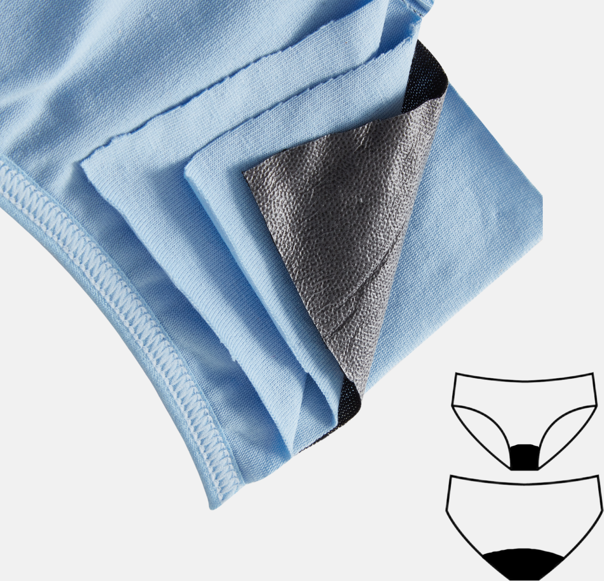 COMFYDENCE, Menstrosa L&auml;tt Absorption - Heavenly