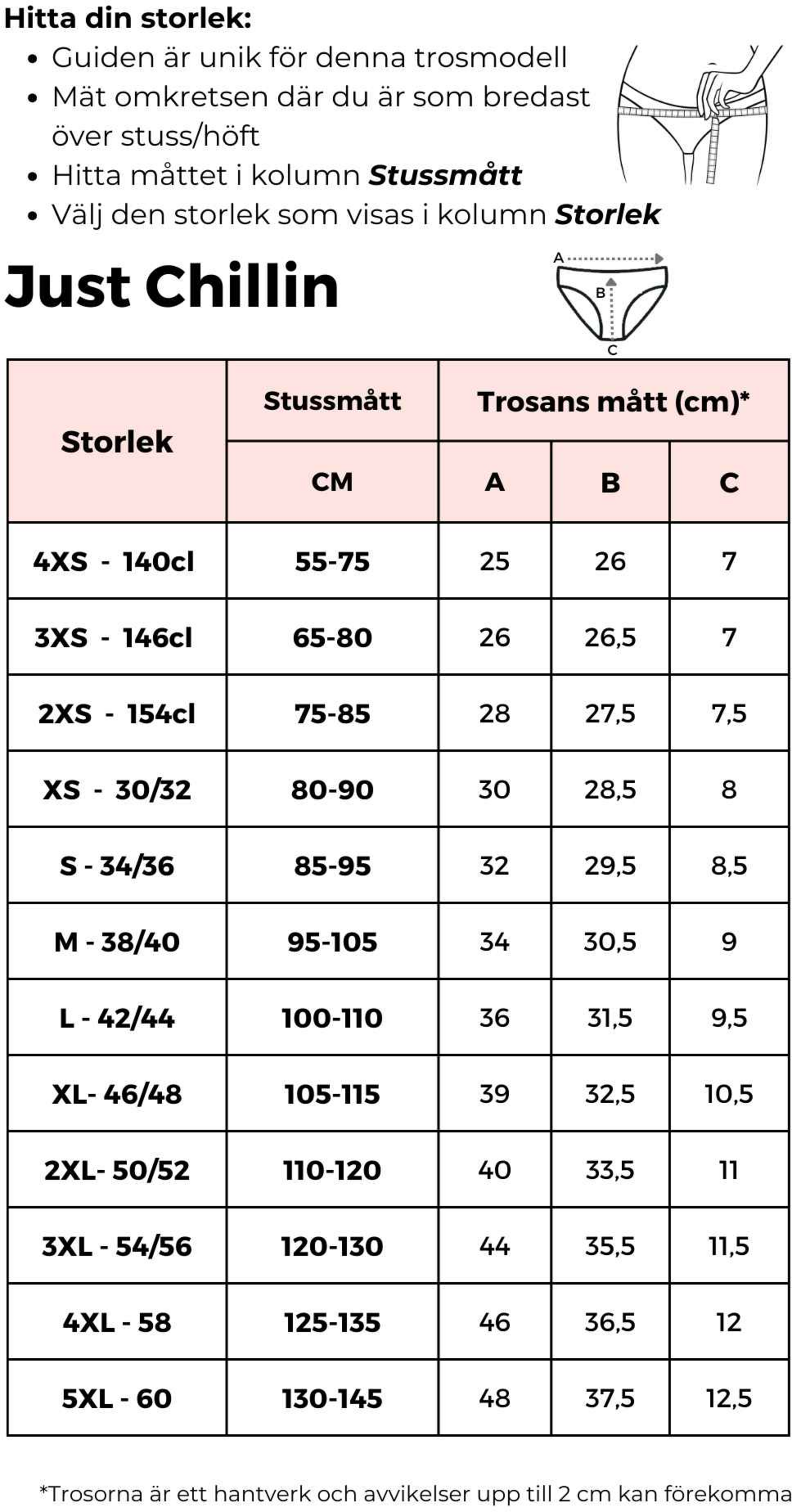 COMFYDENCE, Menstrosa Medel Absorption - Just Chillin - J
