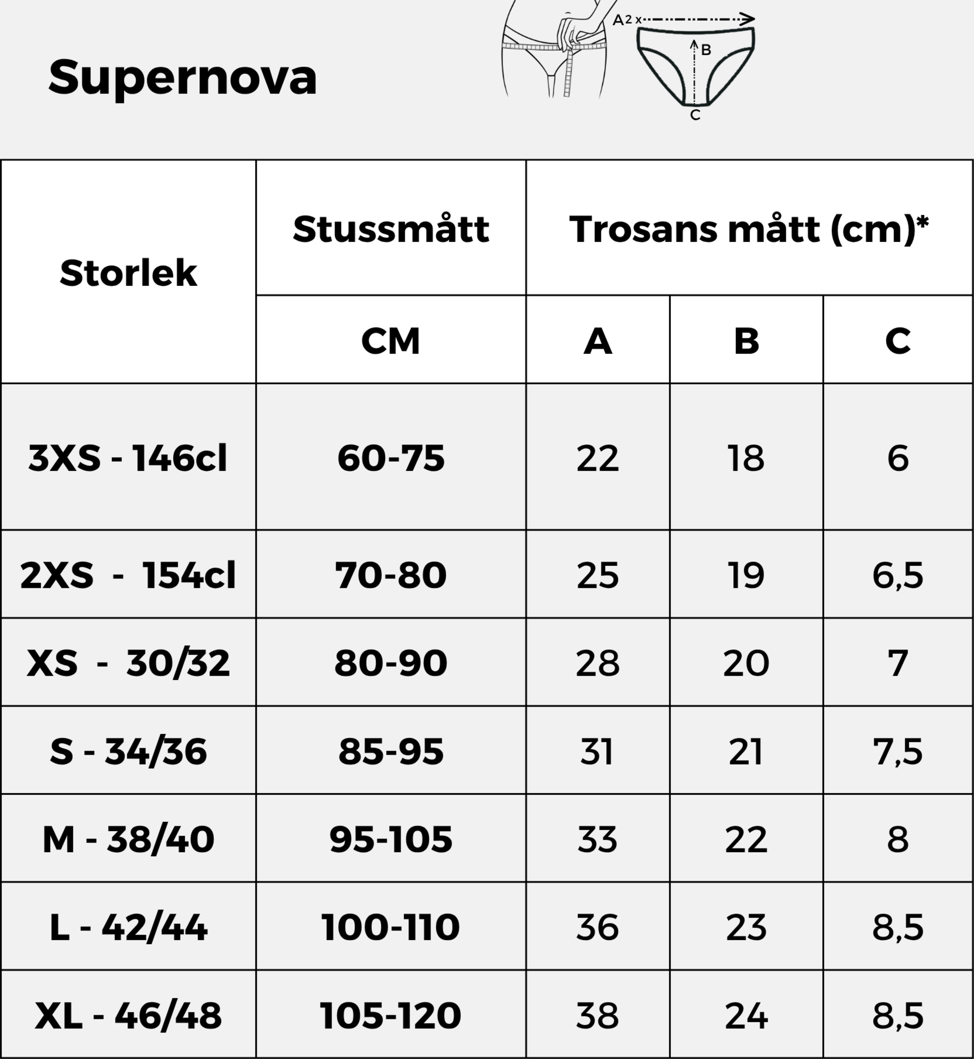 COMFYDENCE, Menstrosa Super Absorption - Supernova -j