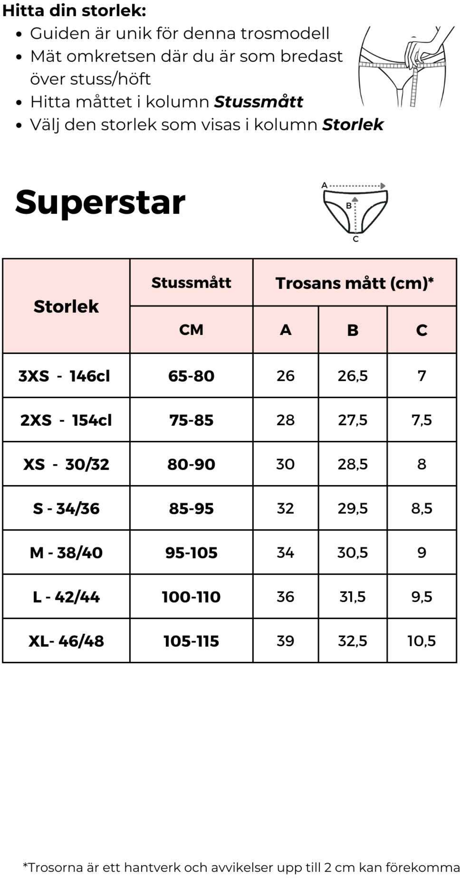 COMFYDENCE, Menstrosa Super Absorption - Superstar -j