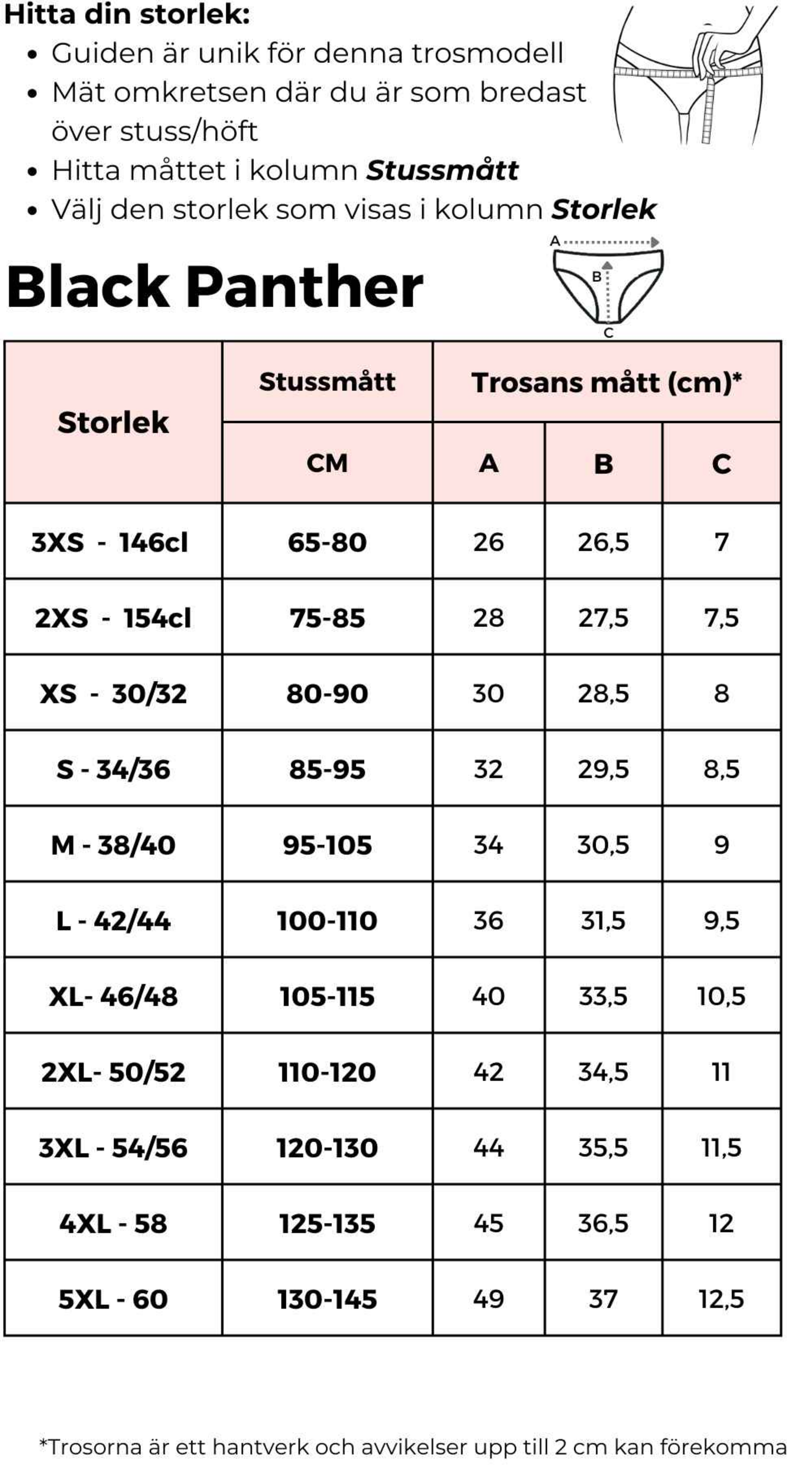 COMFYDENCE, Menstrosa Ultra Absorption - Black Panther - J