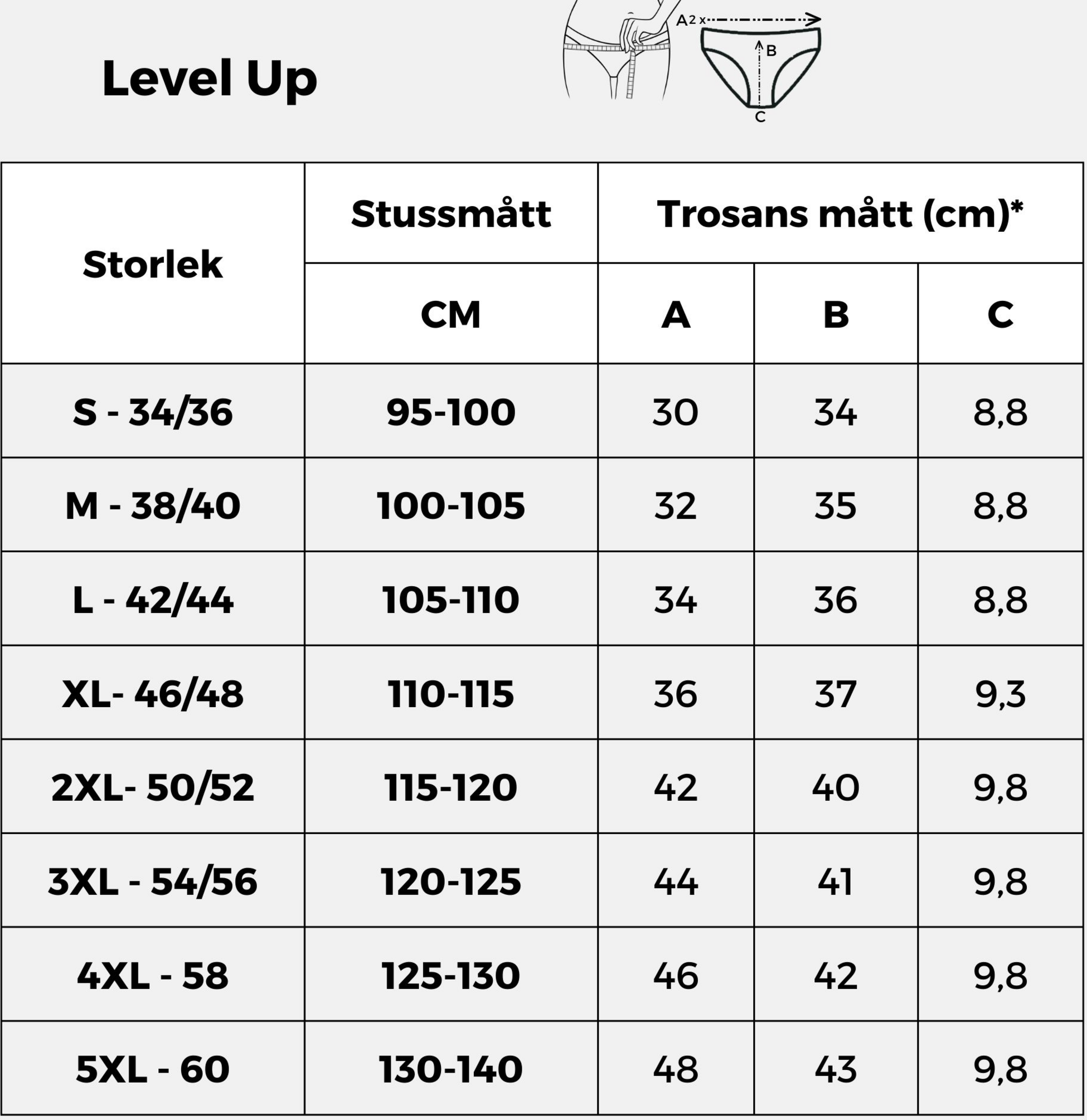 COMFYDENCE, Menstrosa Ultra Absorption - Level Up