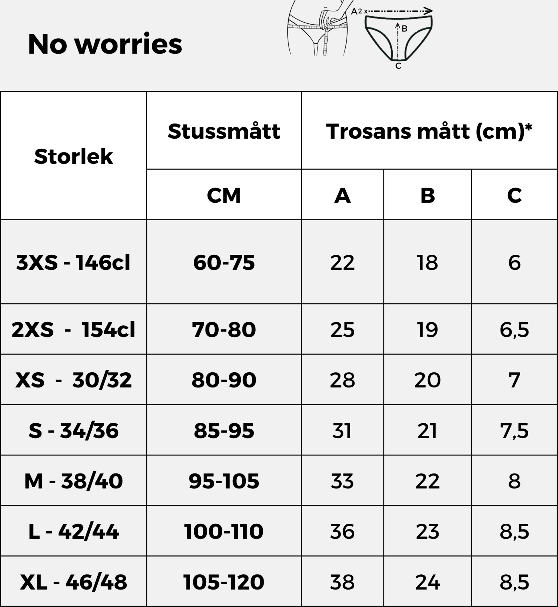 COMFYDENCE, Menstrosa Ultra Absorption - No Worries - W