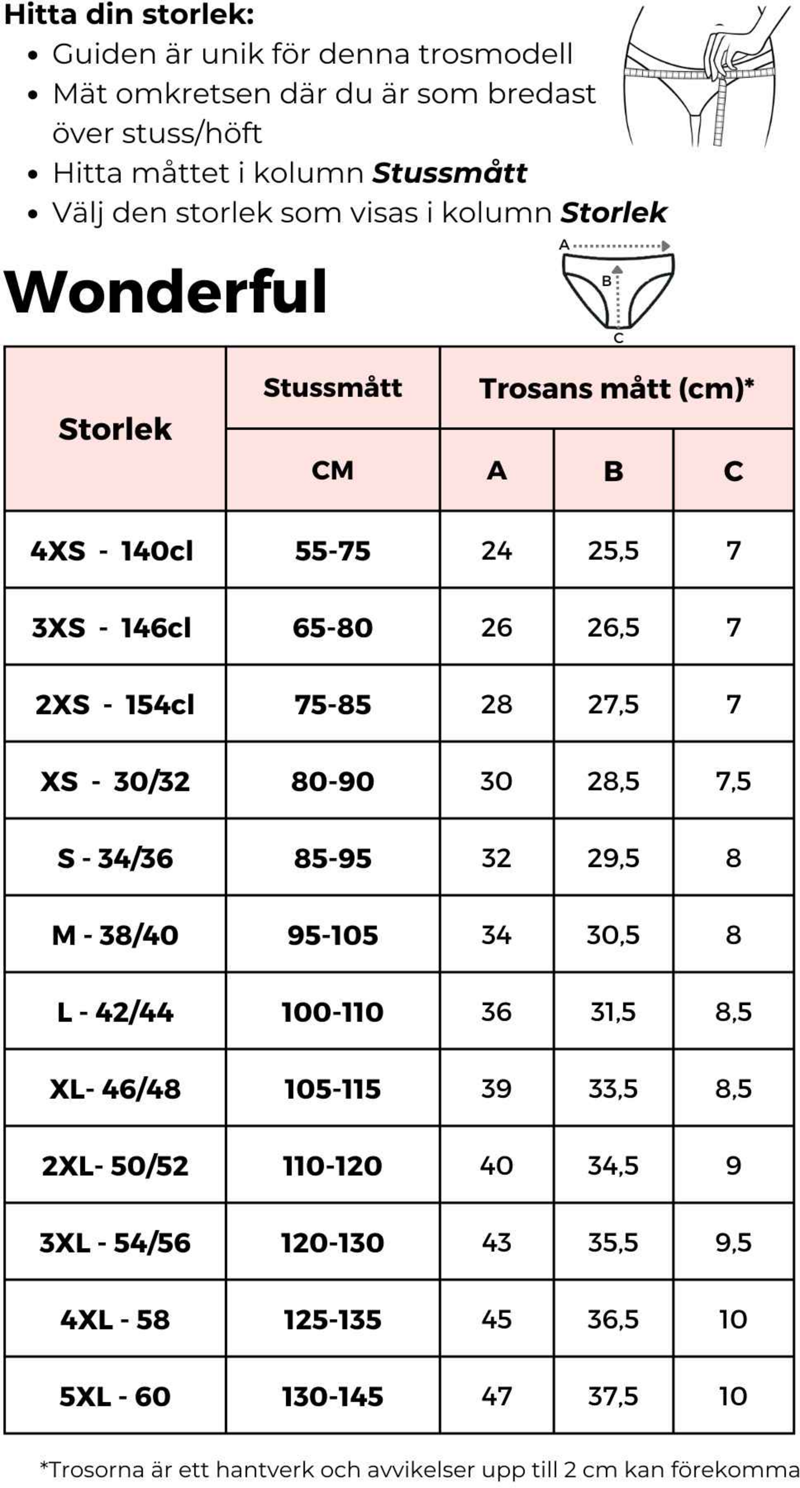 COMFYDENCE, Menstrosa Ultra Absorption - Wonderful - J