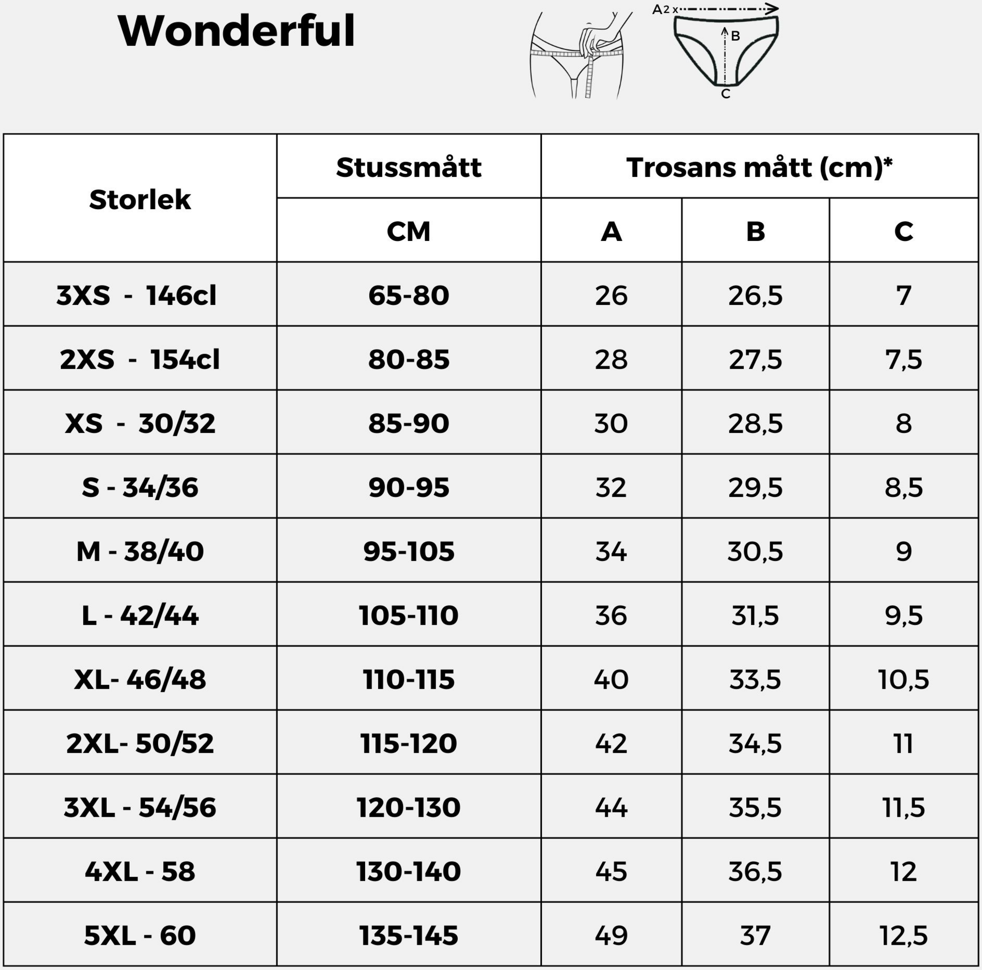 COMFYDENCE, Menstrosa Ultra Absorption - Wonderful - W