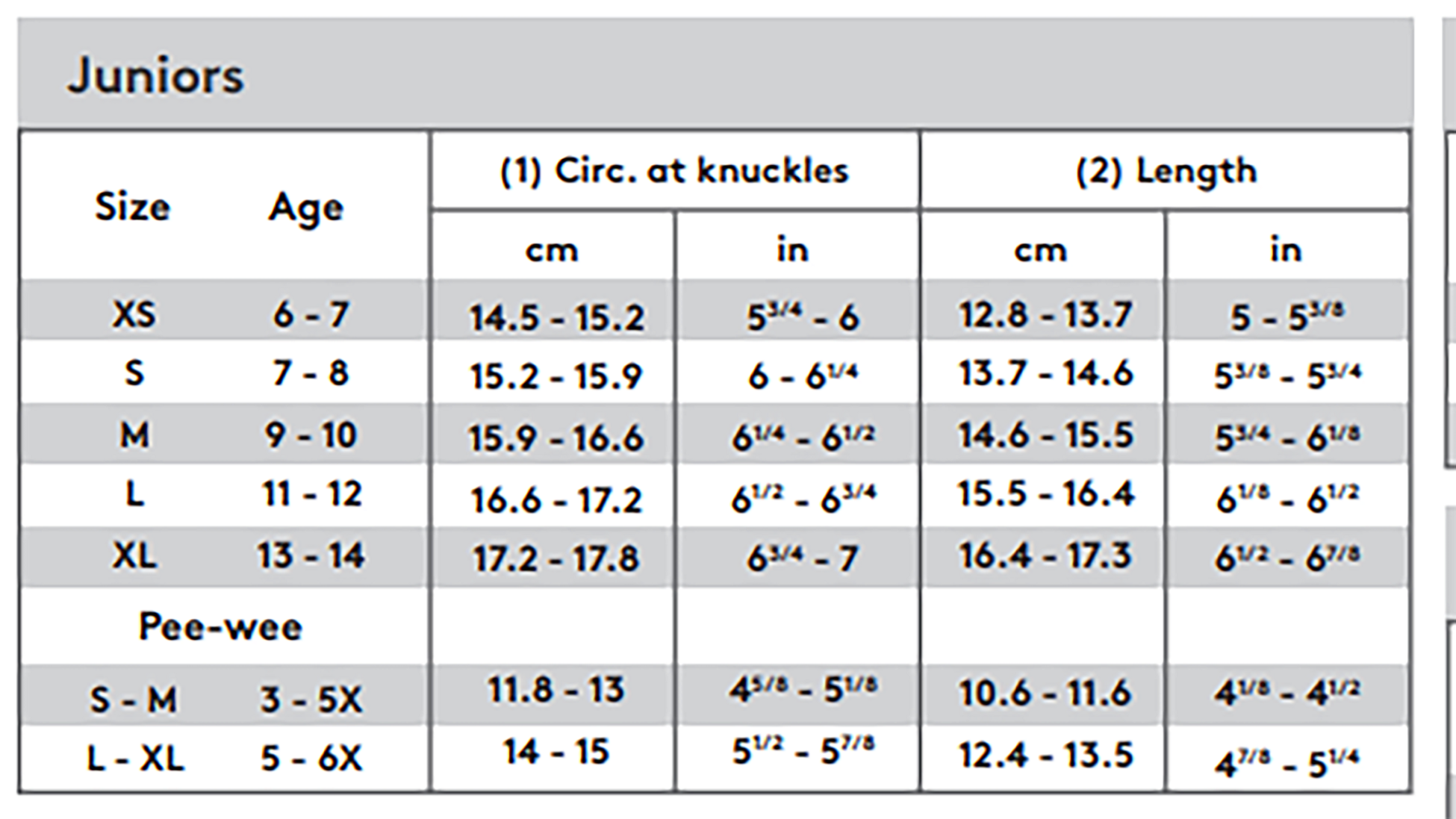KOMBI, Mezzo Junior Mitt